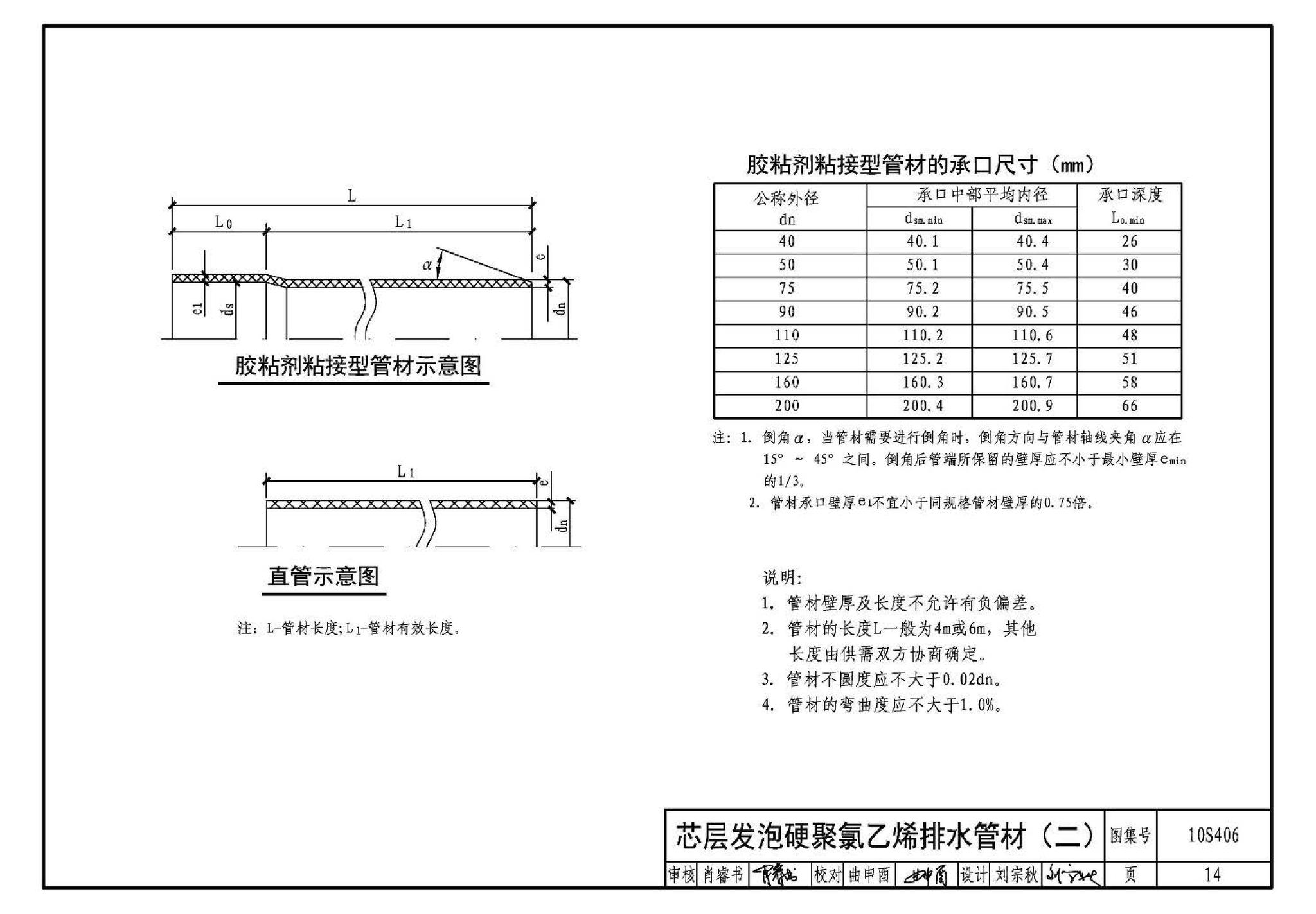 10S406--建筑排水塑料管道安装