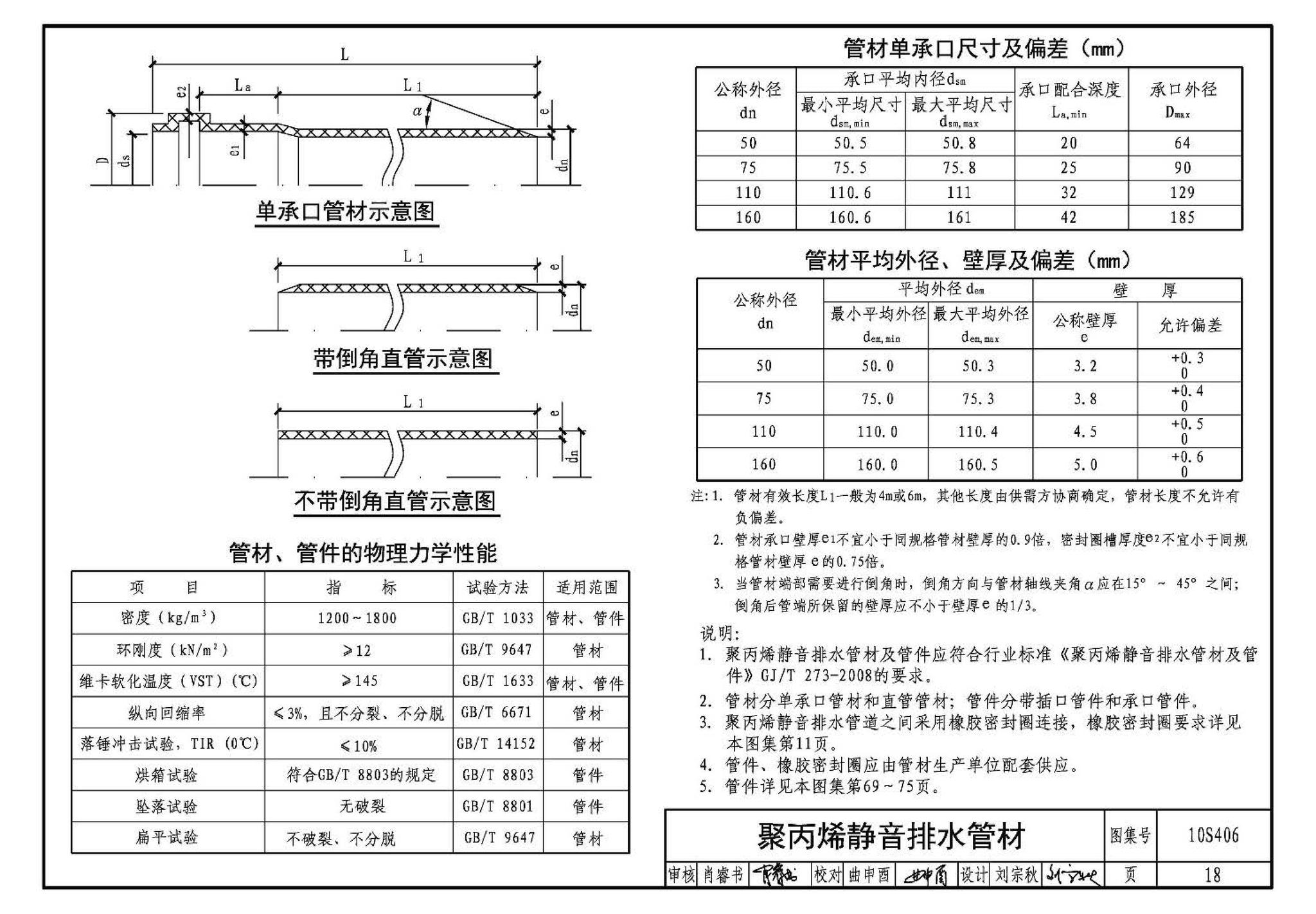 10S406--建筑排水塑料管道安装