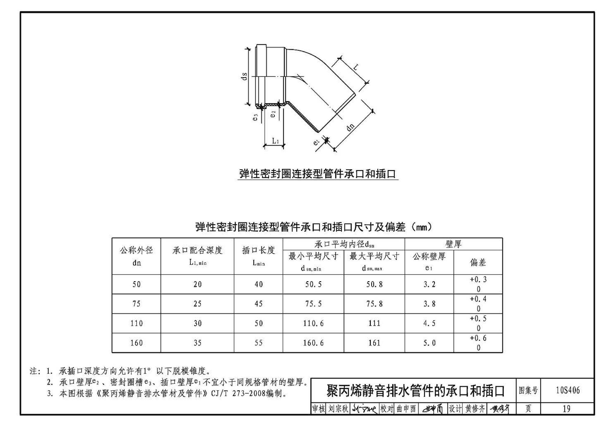 10S406--建筑排水塑料管道安装