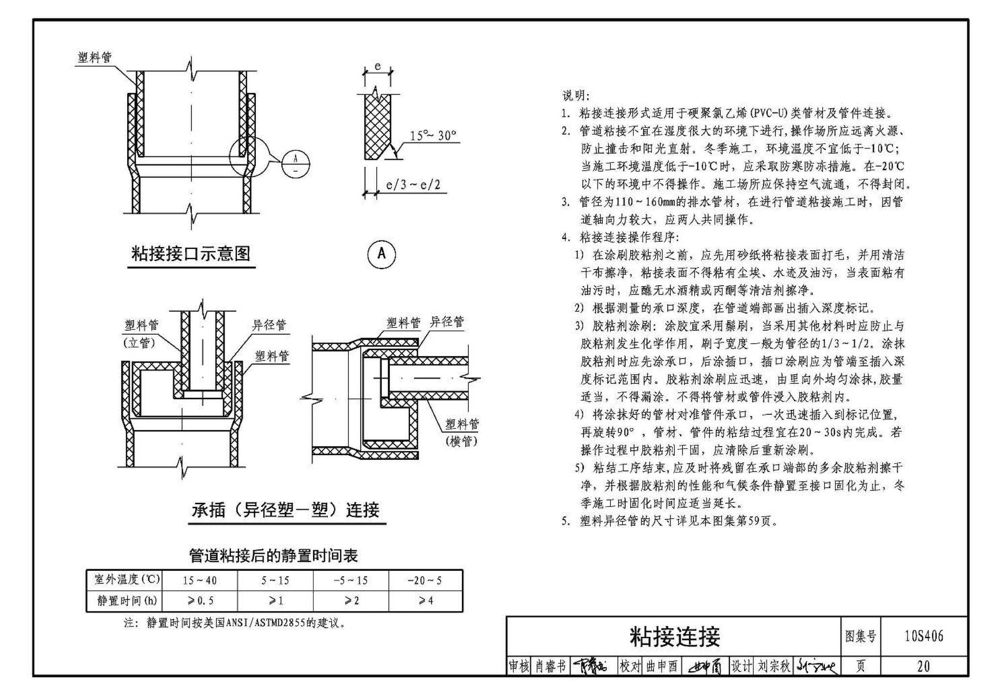 10S406--建筑排水塑料管道安装