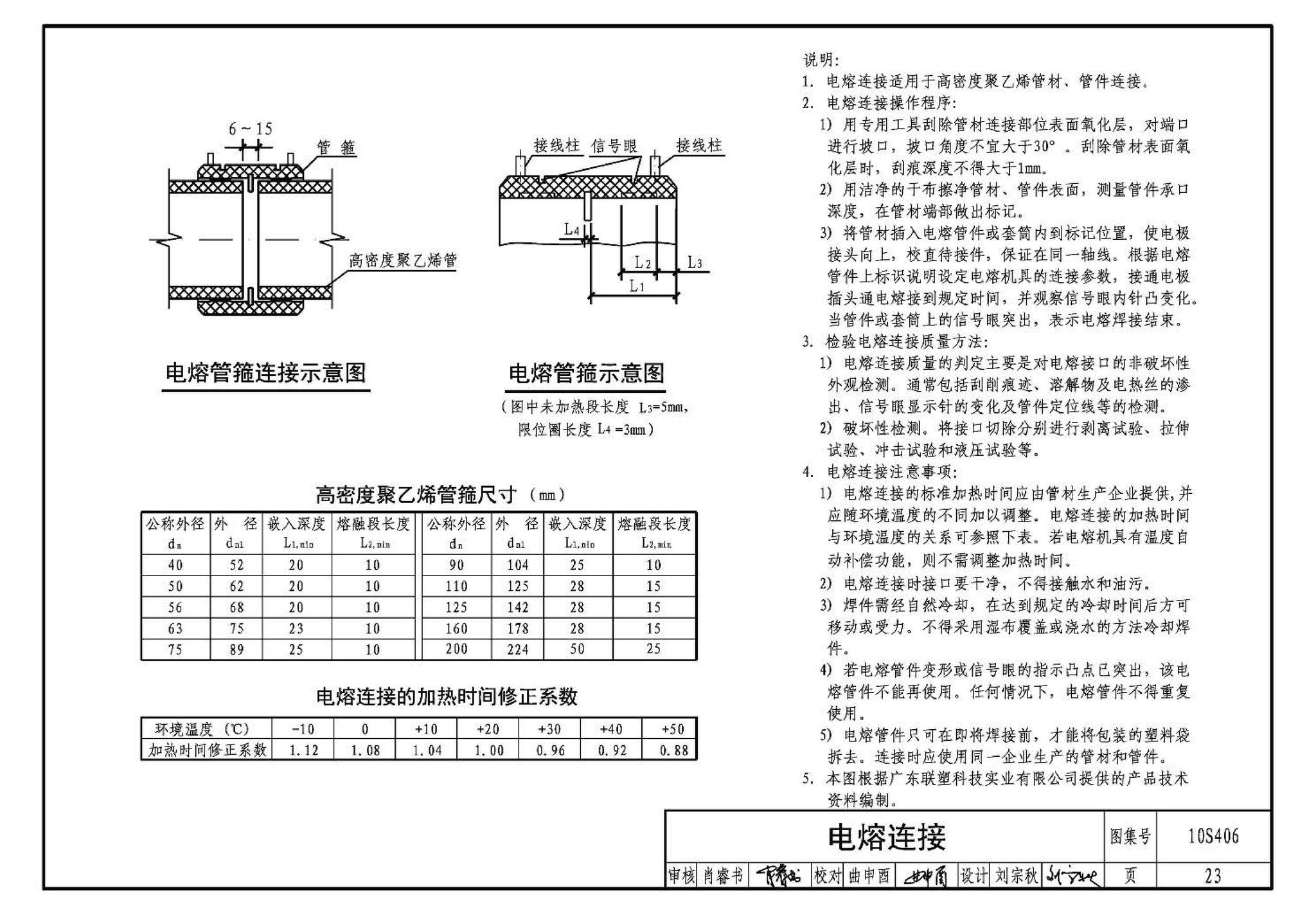 10S406--建筑排水塑料管道安装