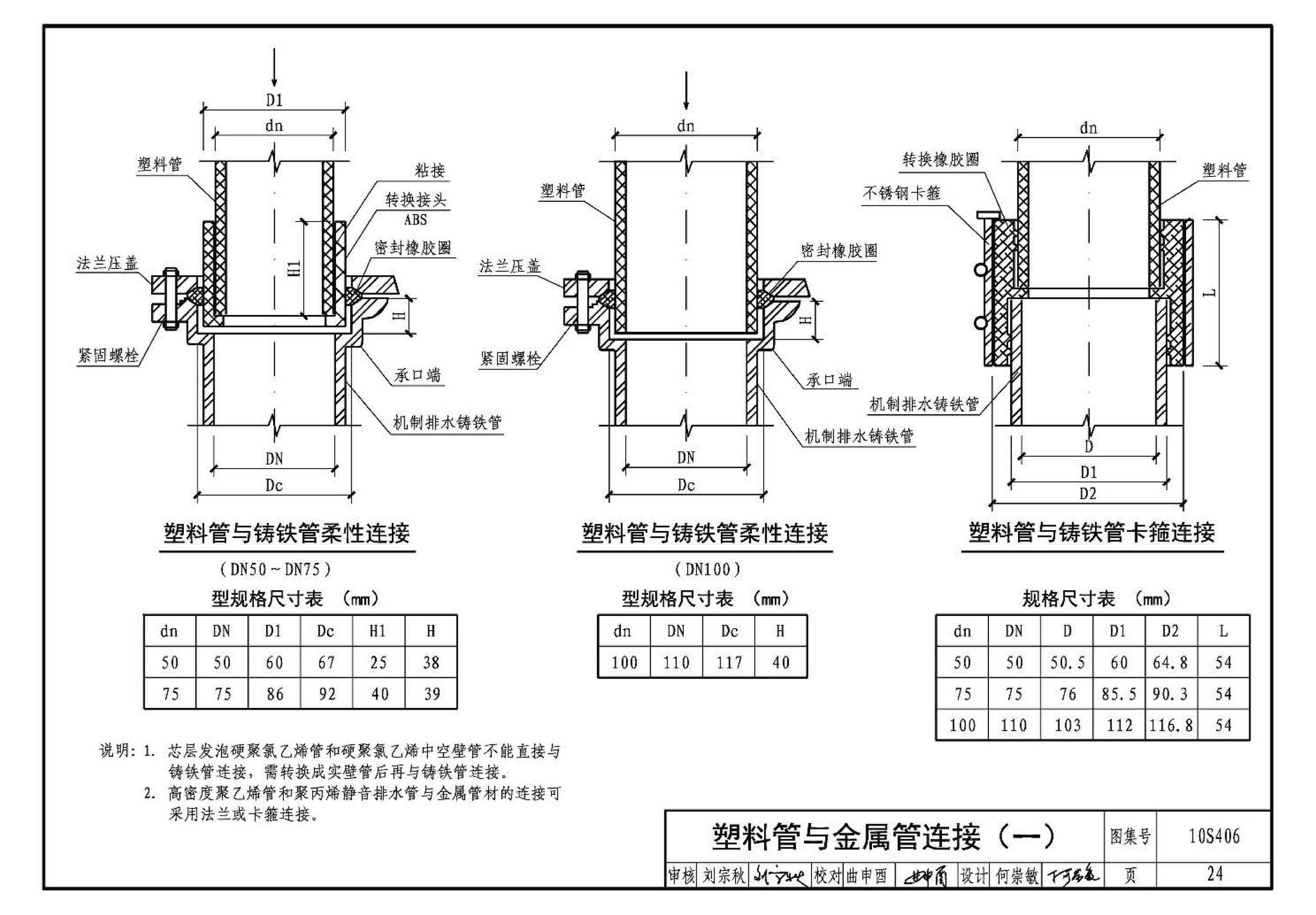 10S406--建筑排水塑料管道安装