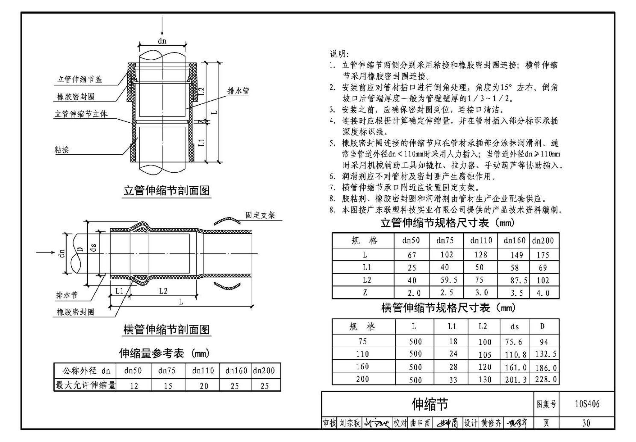 10S406--建筑排水塑料管道安装