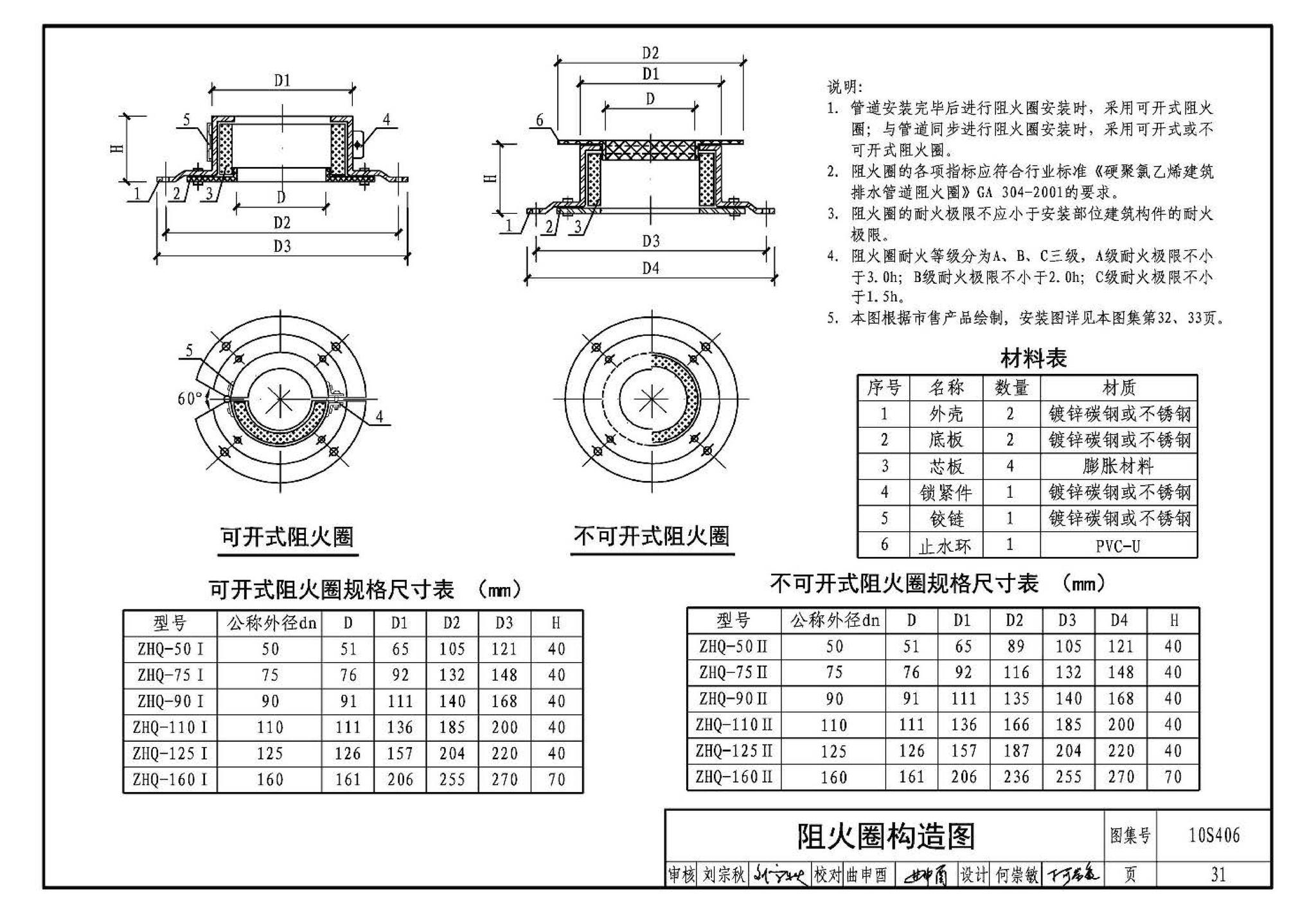 10S406--建筑排水塑料管道安装