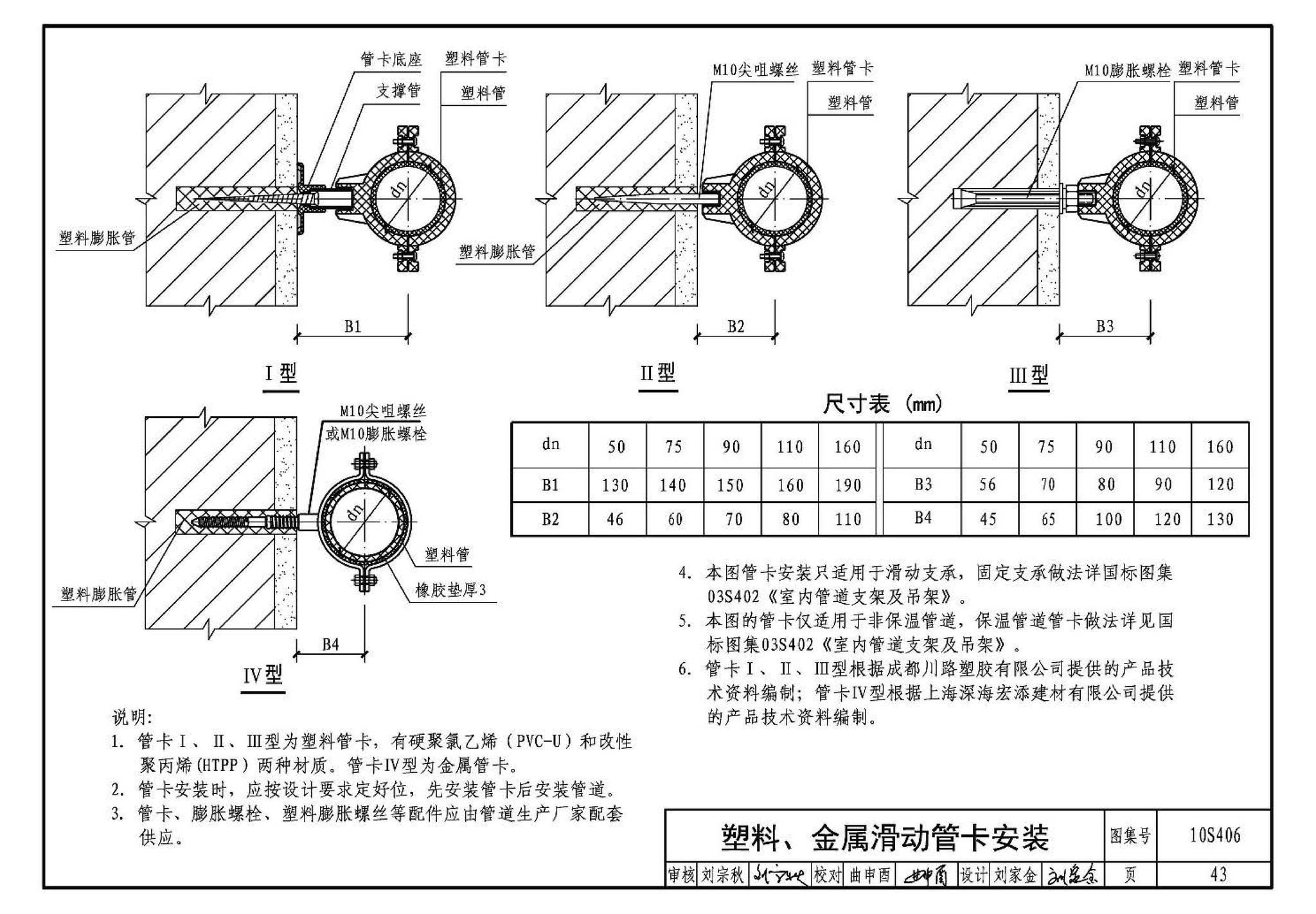 10S406--建筑排水塑料管道安装