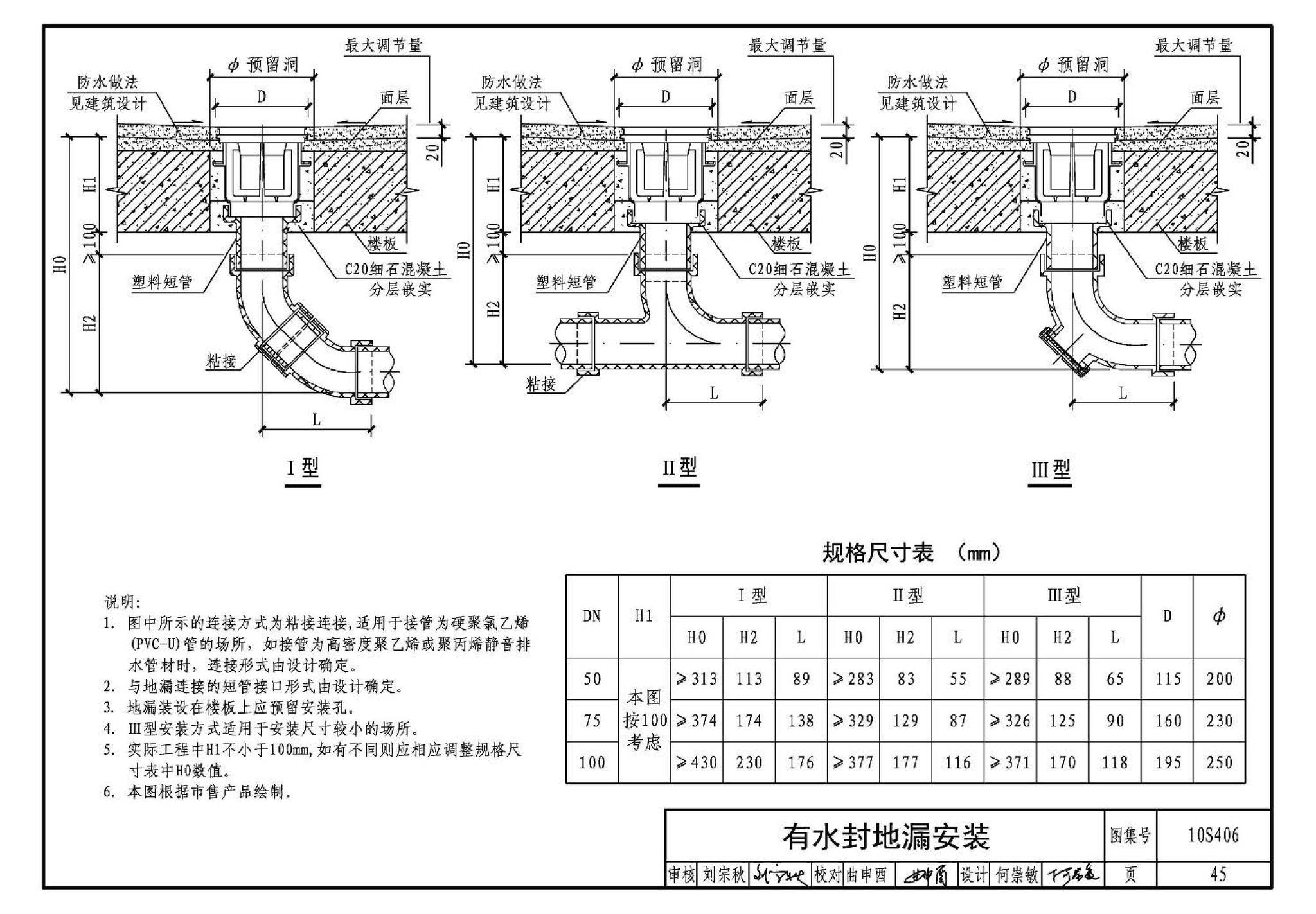 10S406--建筑排水塑料管道安装