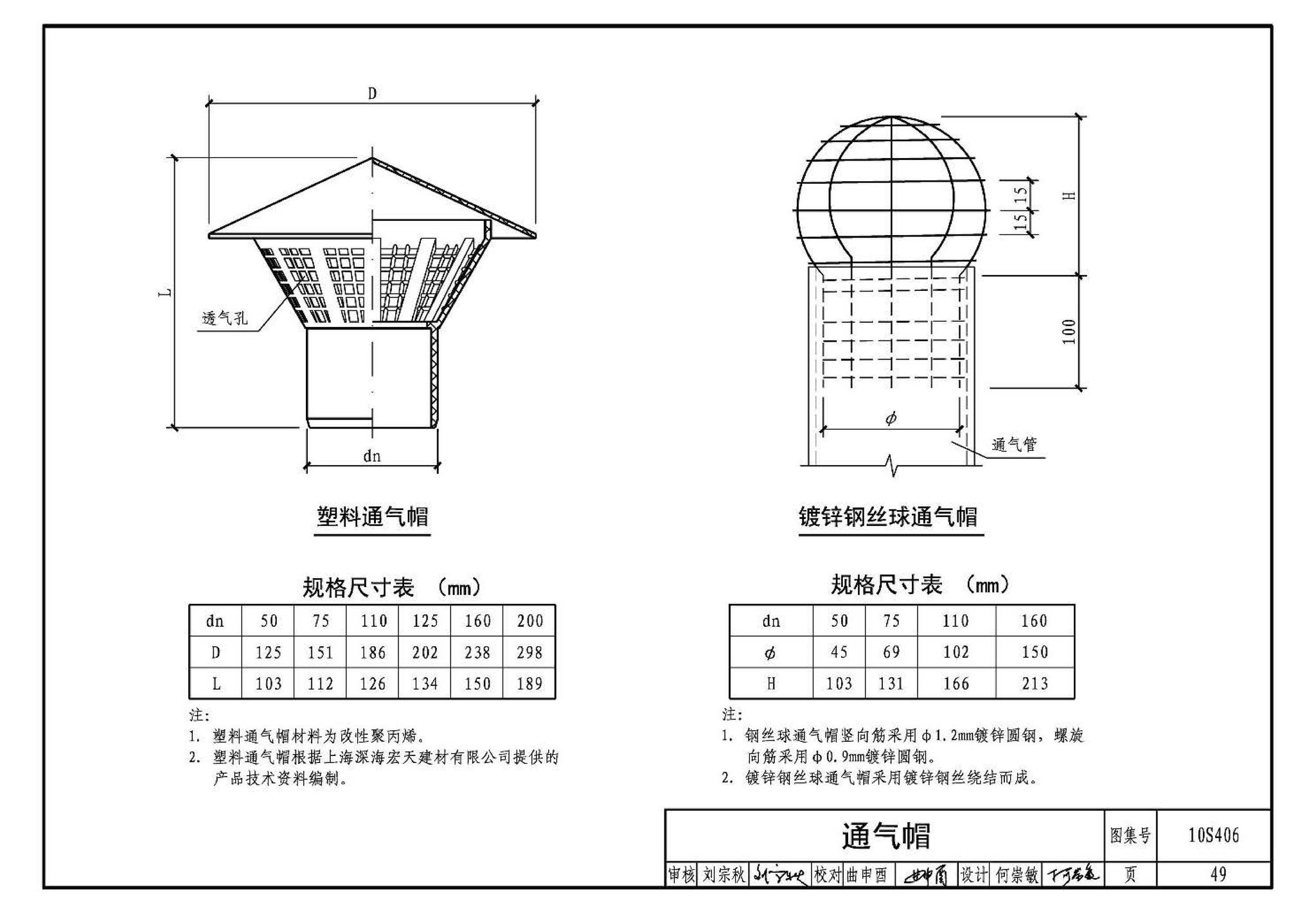 10S406--建筑排水塑料管道安装