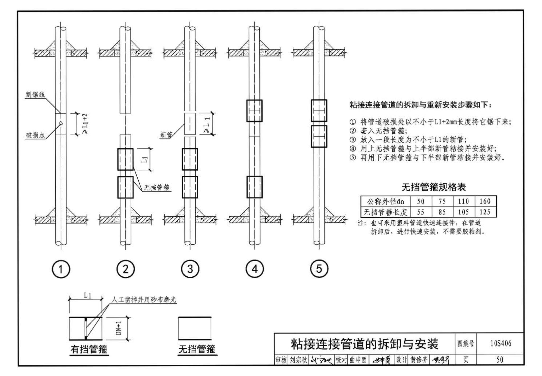 10S406--建筑排水塑料管道安装