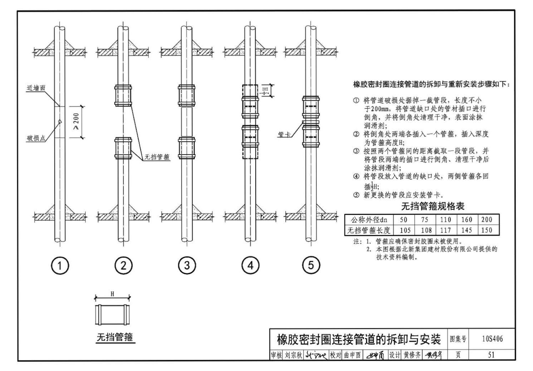 10S406--建筑排水塑料管道安装