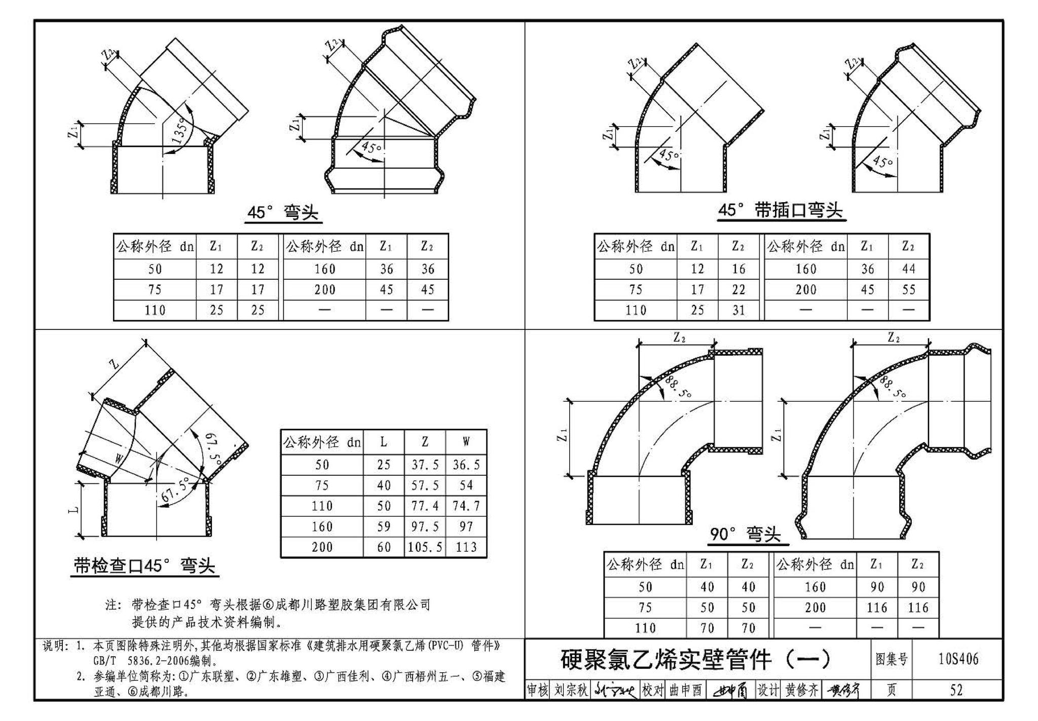 10S406--建筑排水塑料管道安装