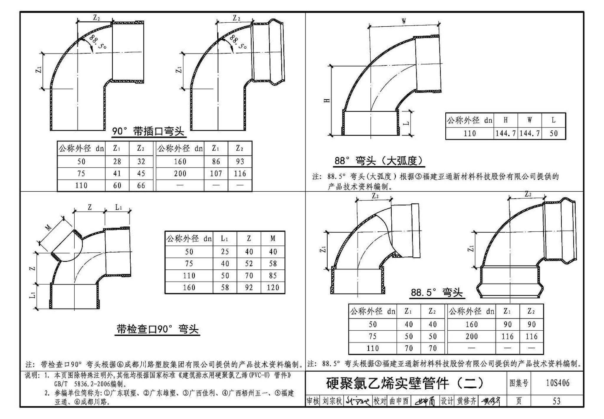 10S406--建筑排水塑料管道安装