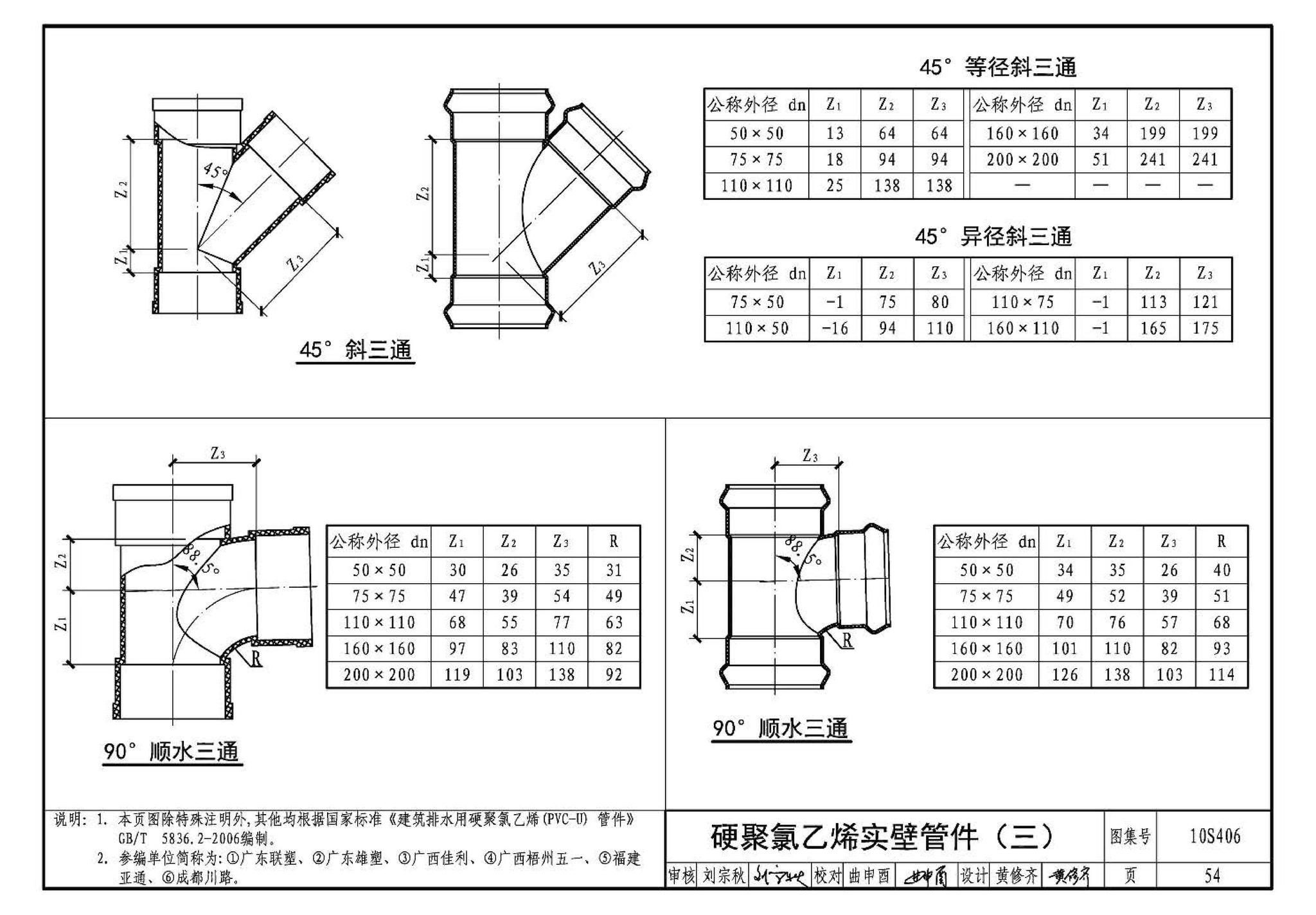 10S406--建筑排水塑料管道安装