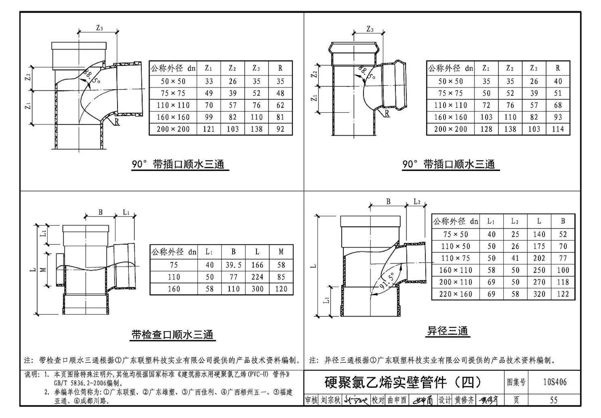 10S406--建筑排水塑料管道安装