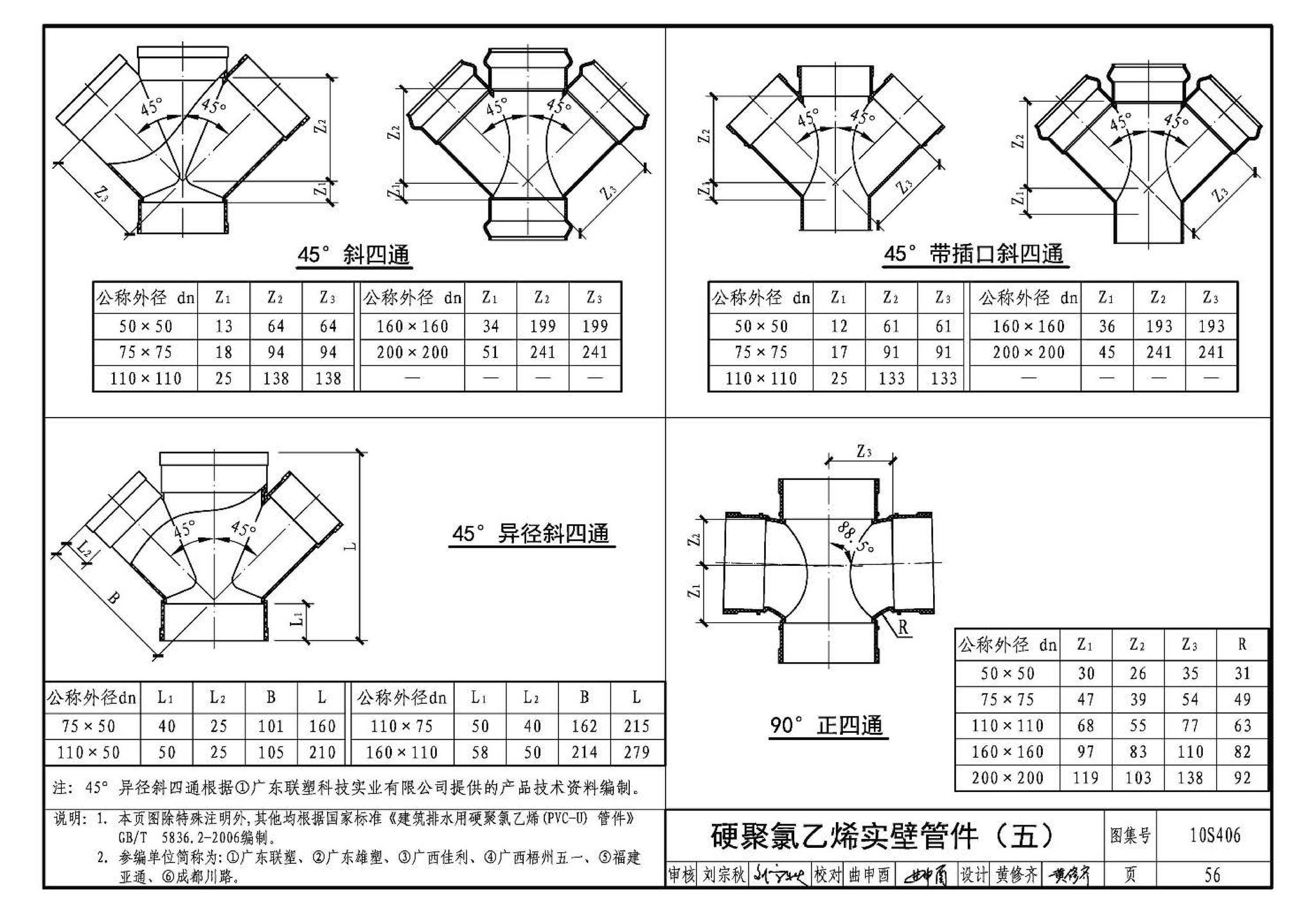 10S406--建筑排水塑料管道安装