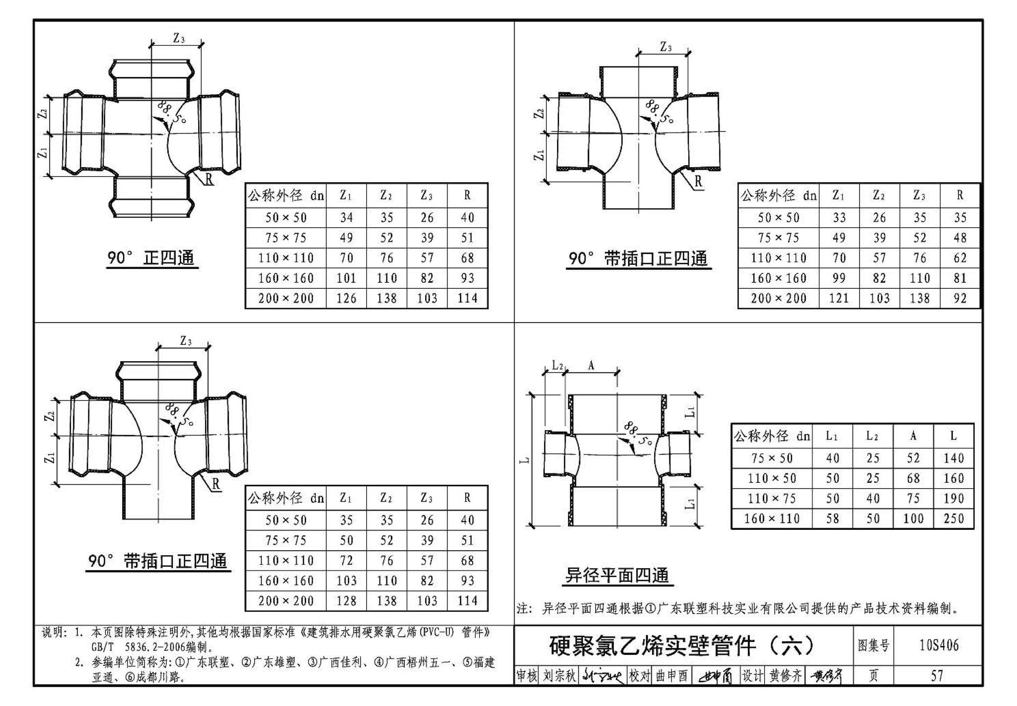 10S406--建筑排水塑料管道安装