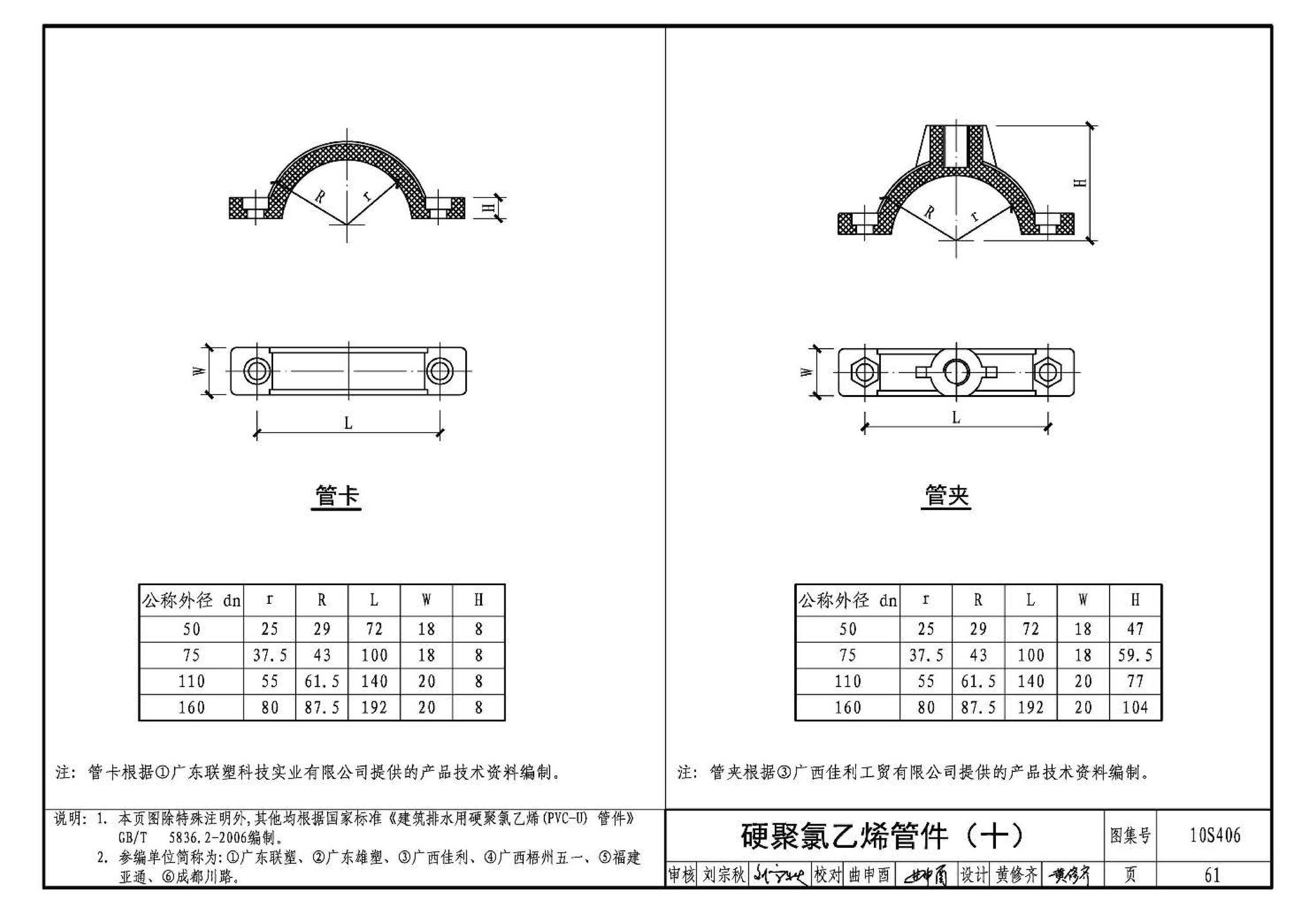 10S406--建筑排水塑料管道安装