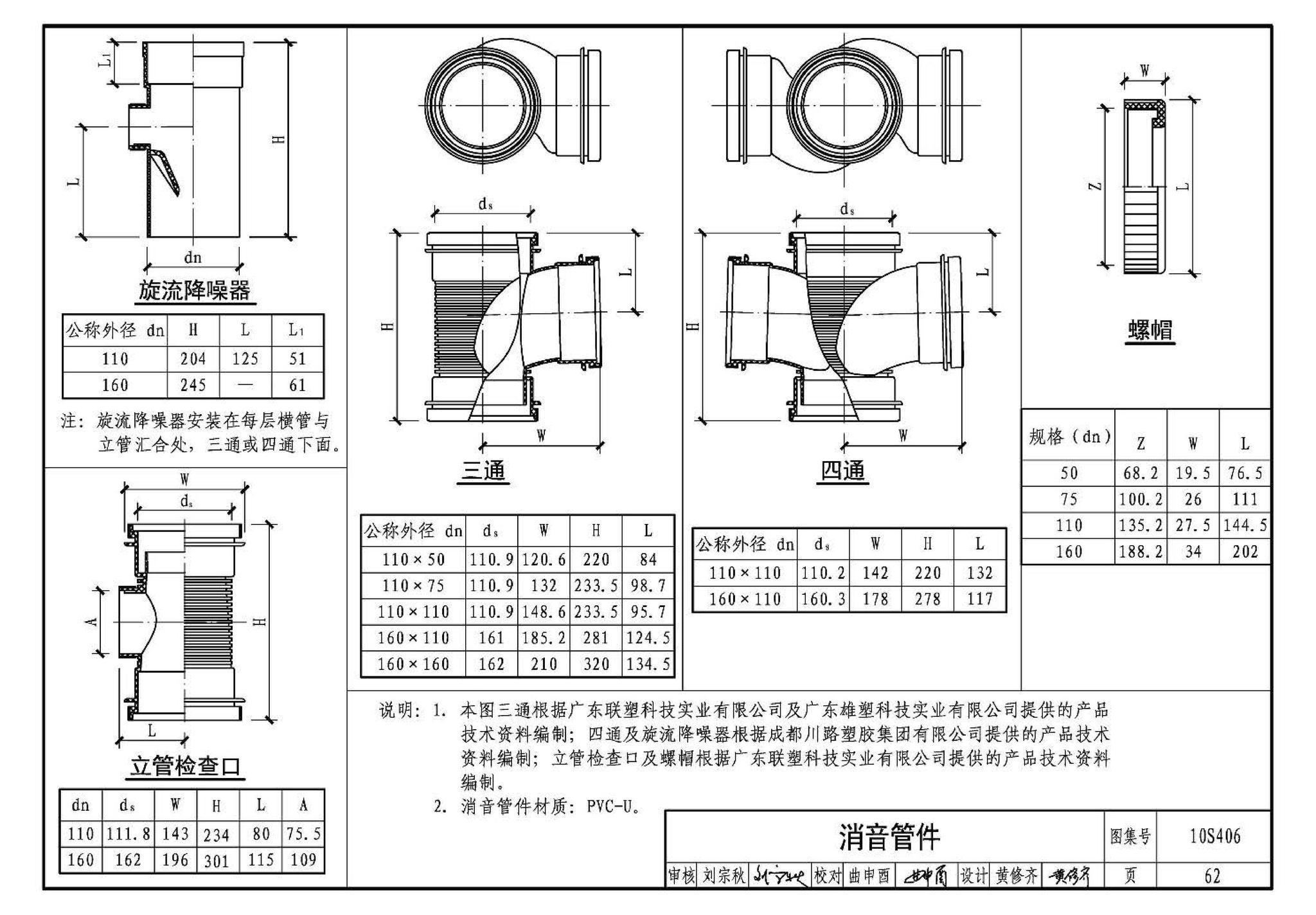 10S406--建筑排水塑料管道安装