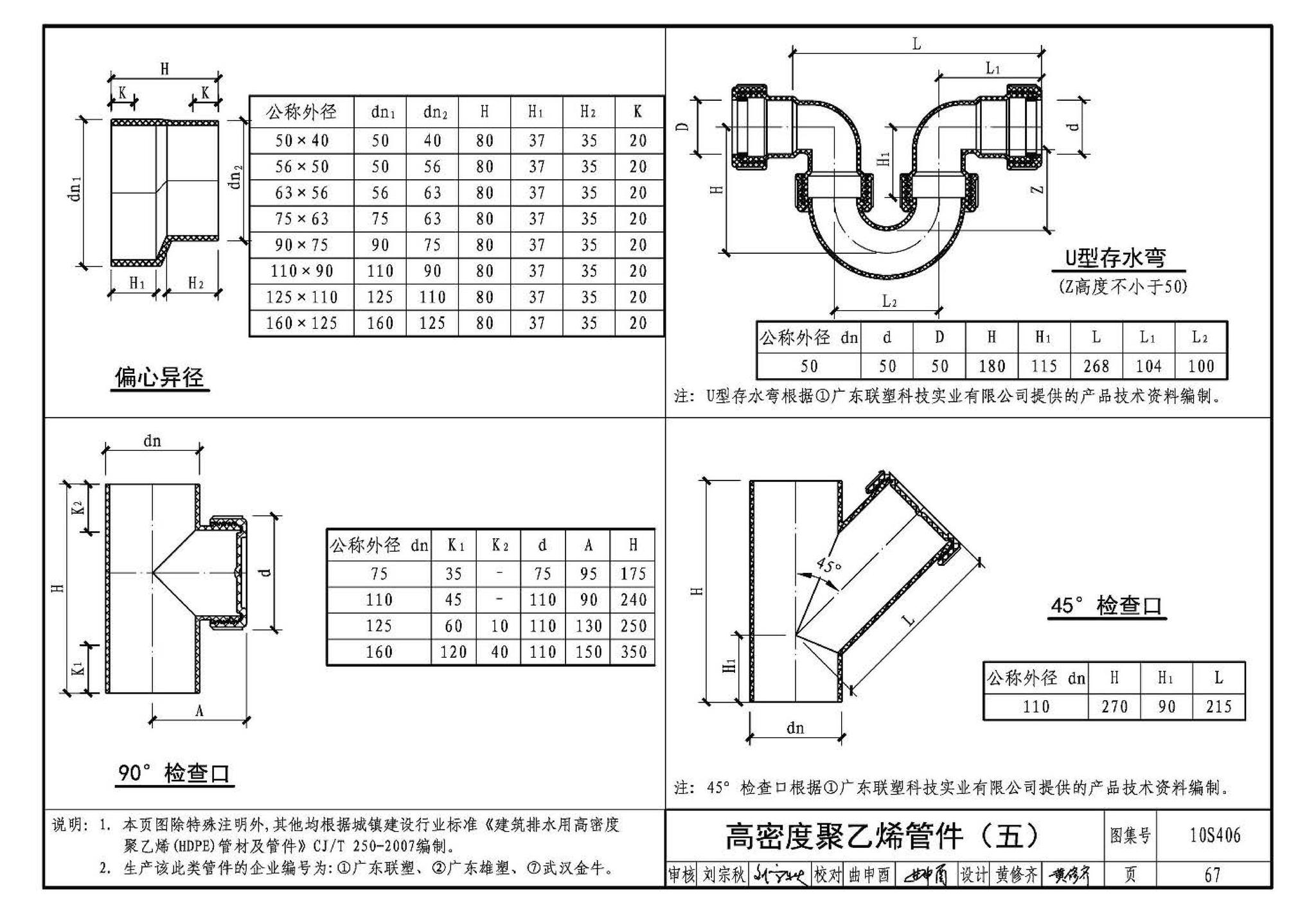 10S406--建筑排水塑料管道安装