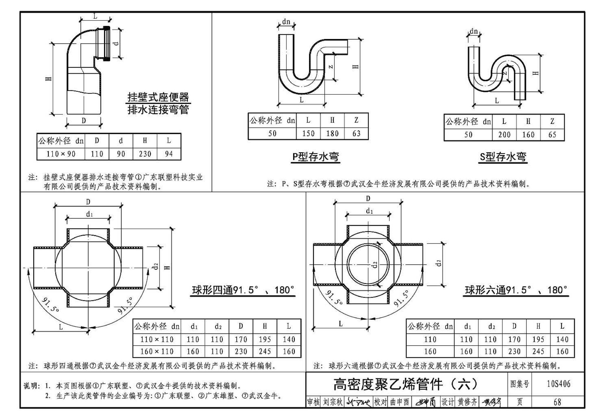 10S406--建筑排水塑料管道安装