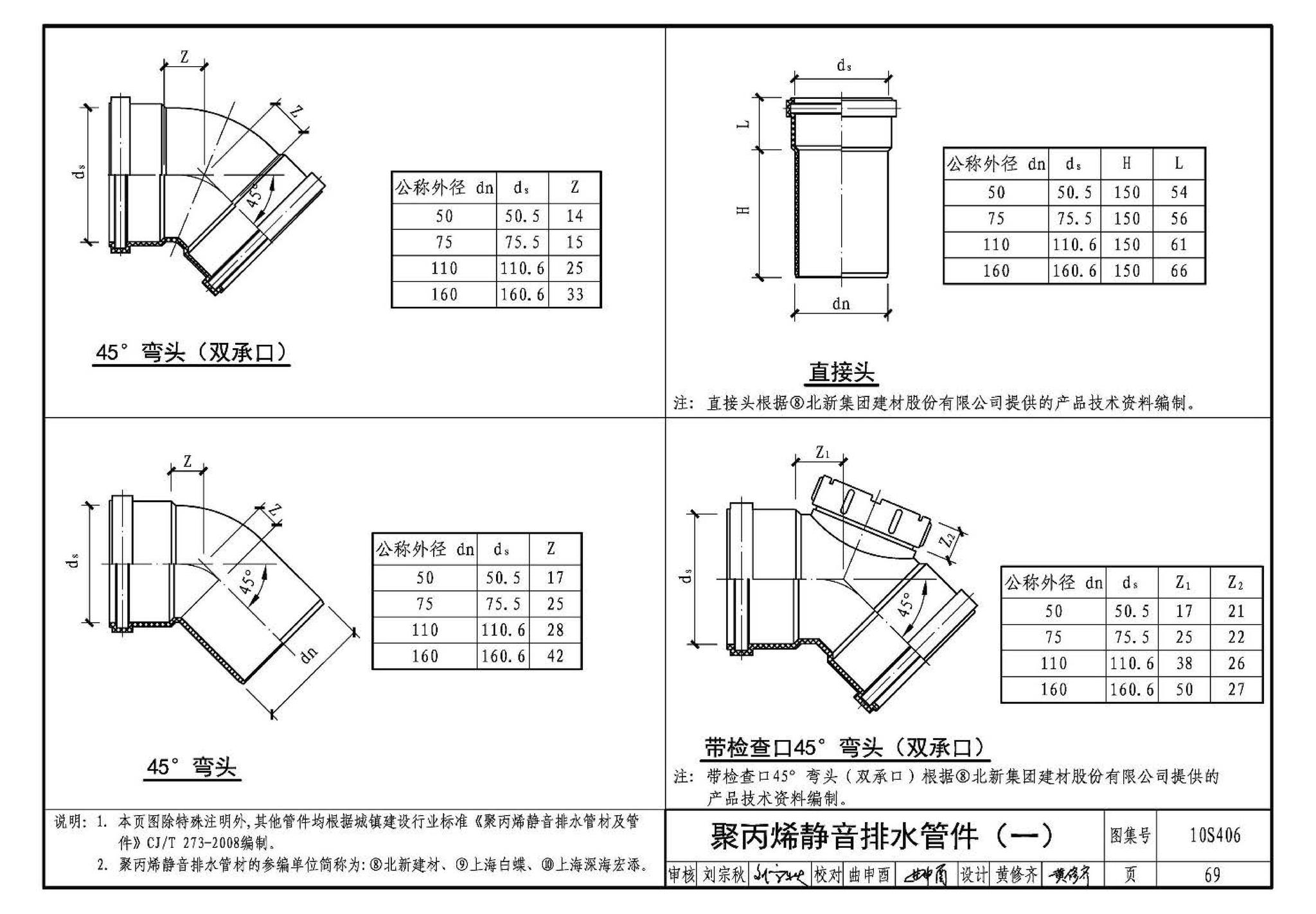 10S406--建筑排水塑料管道安装