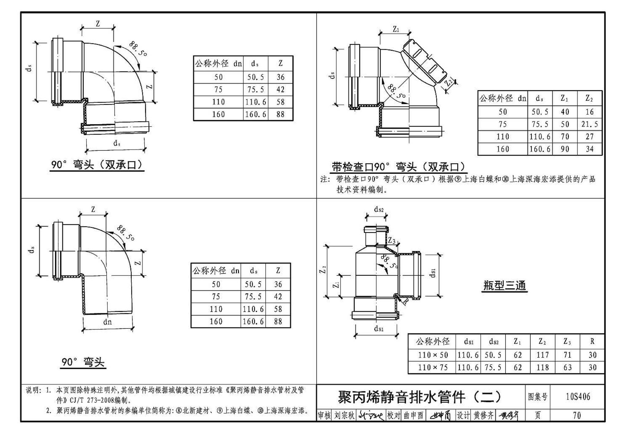 10S406--建筑排水塑料管道安装