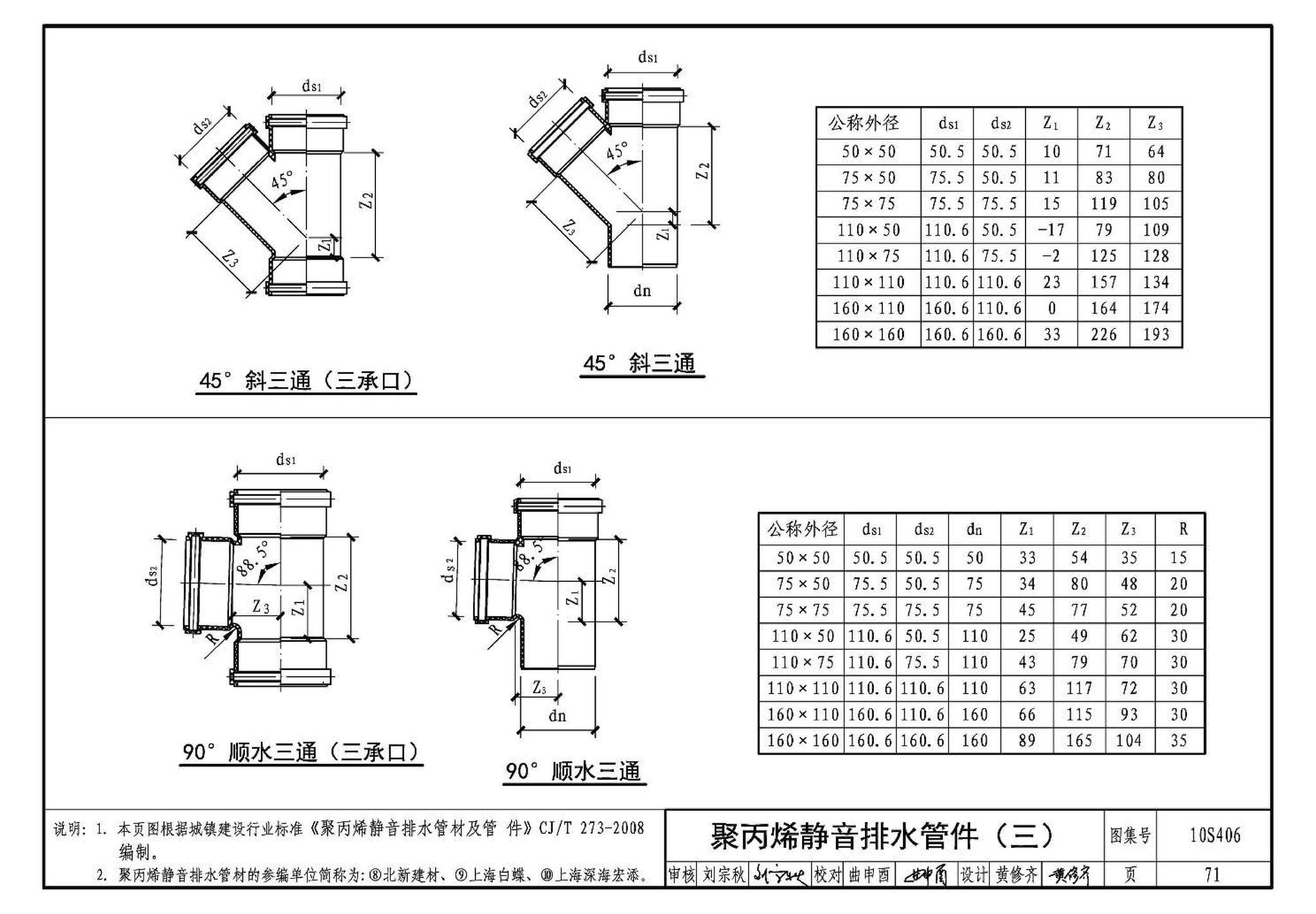 10S406--建筑排水塑料管道安装