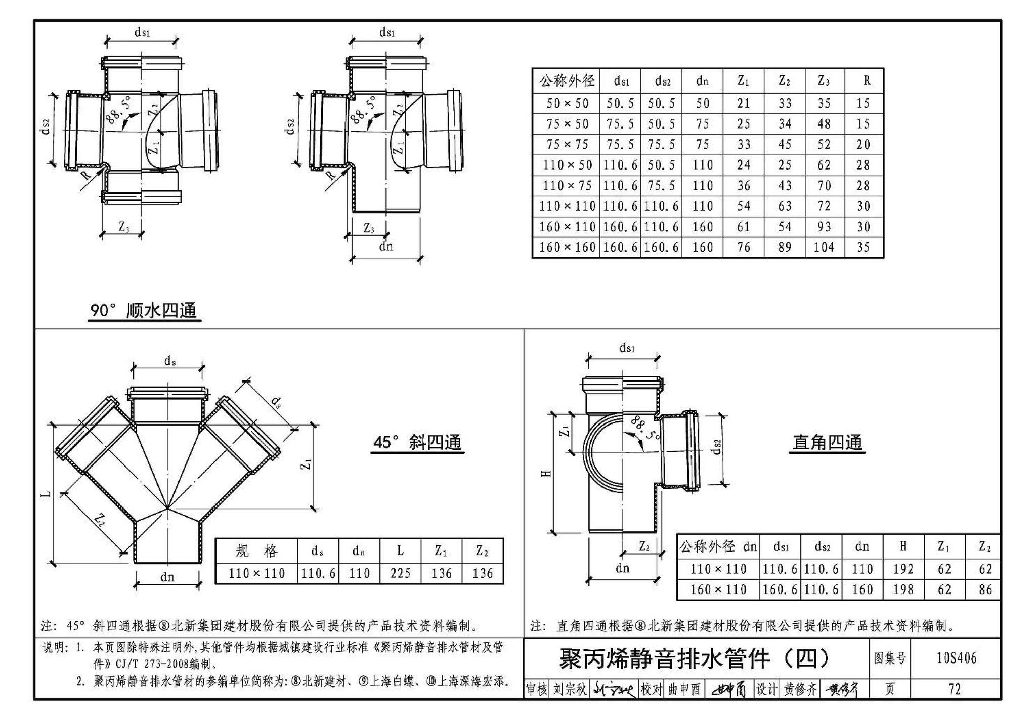 10S406--建筑排水塑料管道安装