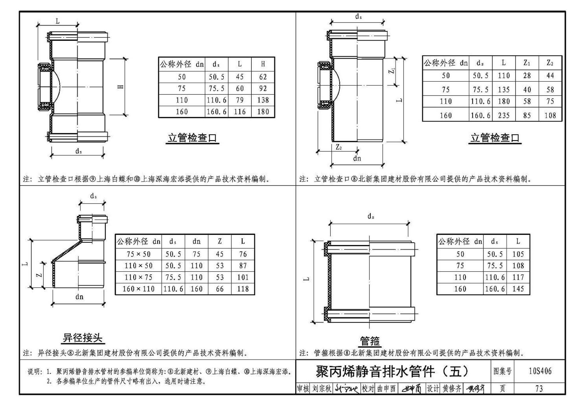 10S406--建筑排水塑料管道安装