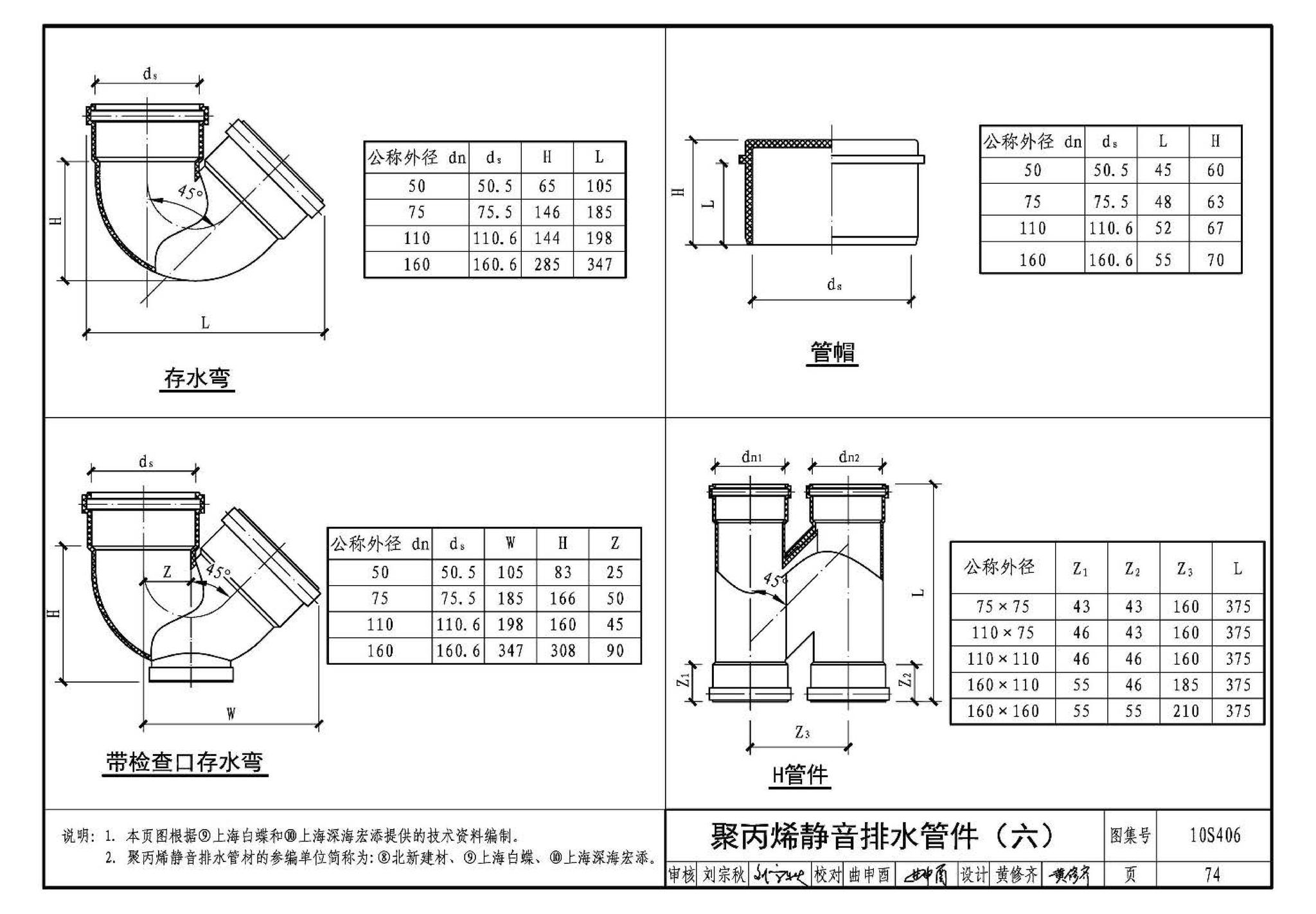 10S406--建筑排水塑料管道安装