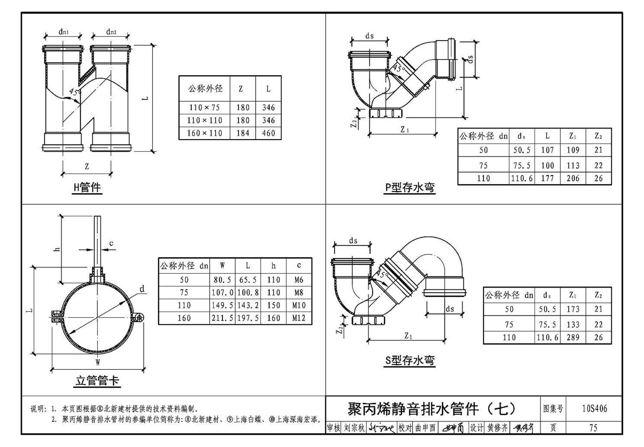 10S406--建筑排水塑料管道安装