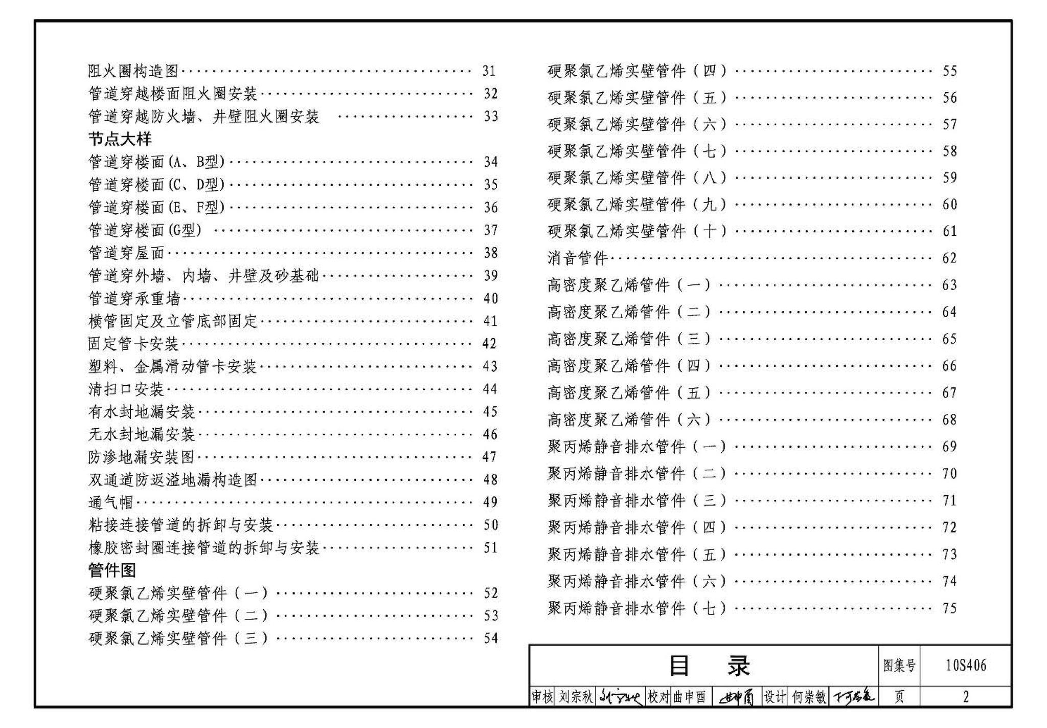 10S406--建筑排水塑料管道安装