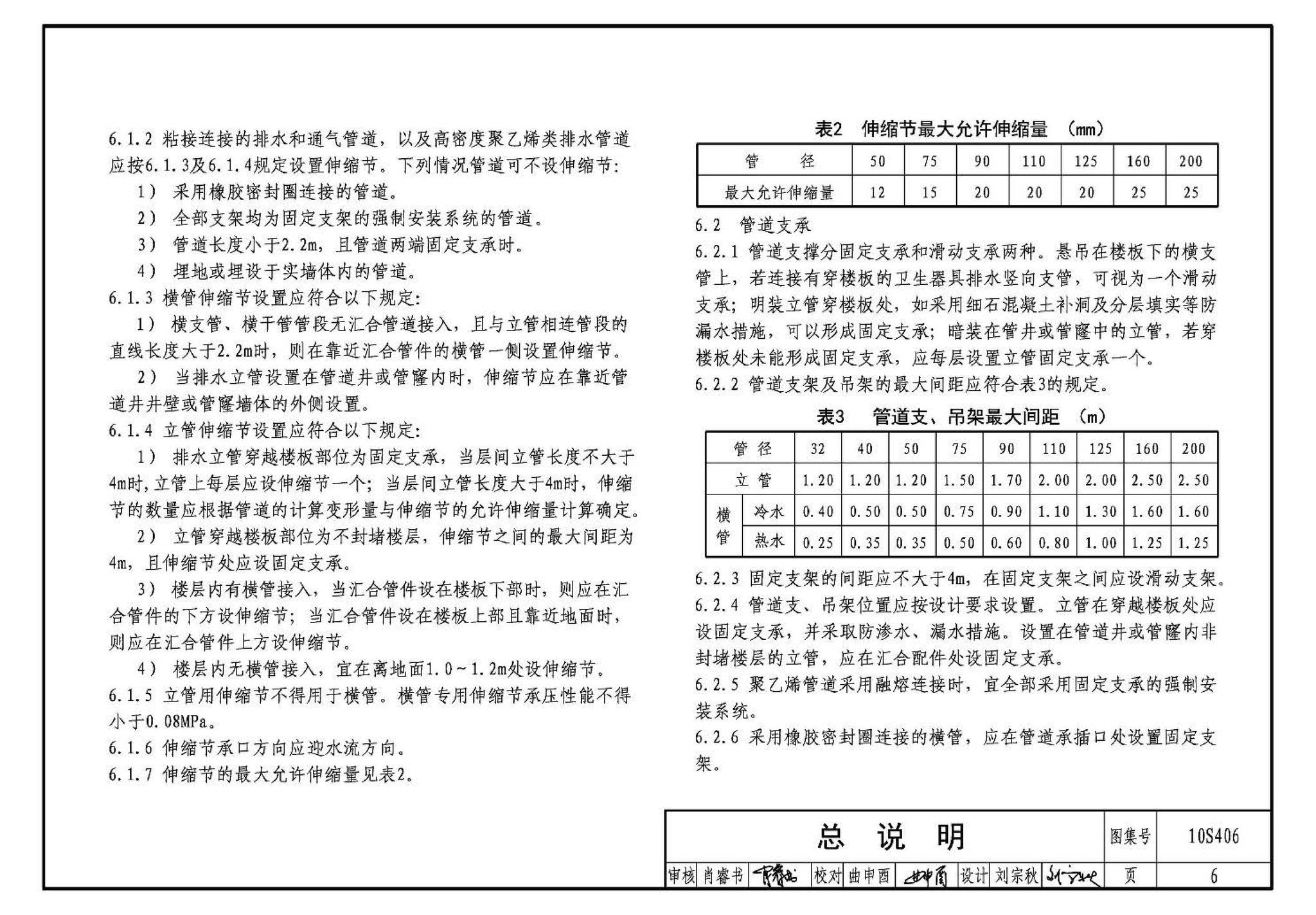 10S406--建筑排水塑料管道安装