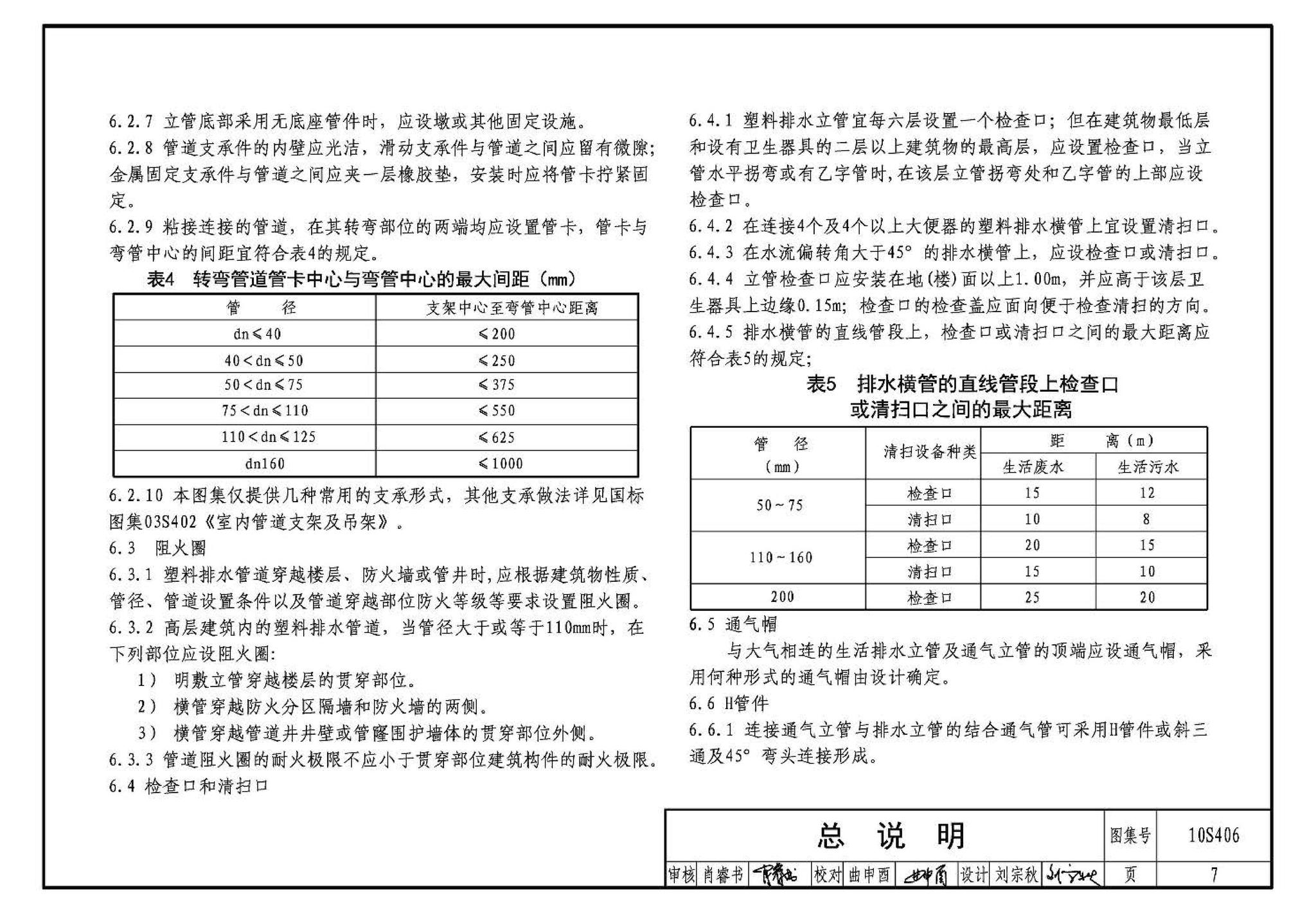 10S406--建筑排水塑料管道安装