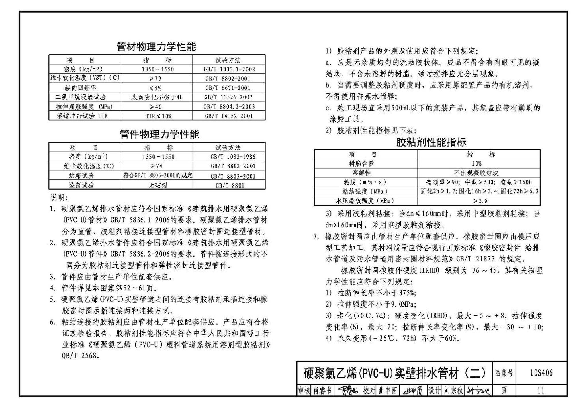 10S406--建筑排水塑料管道安装