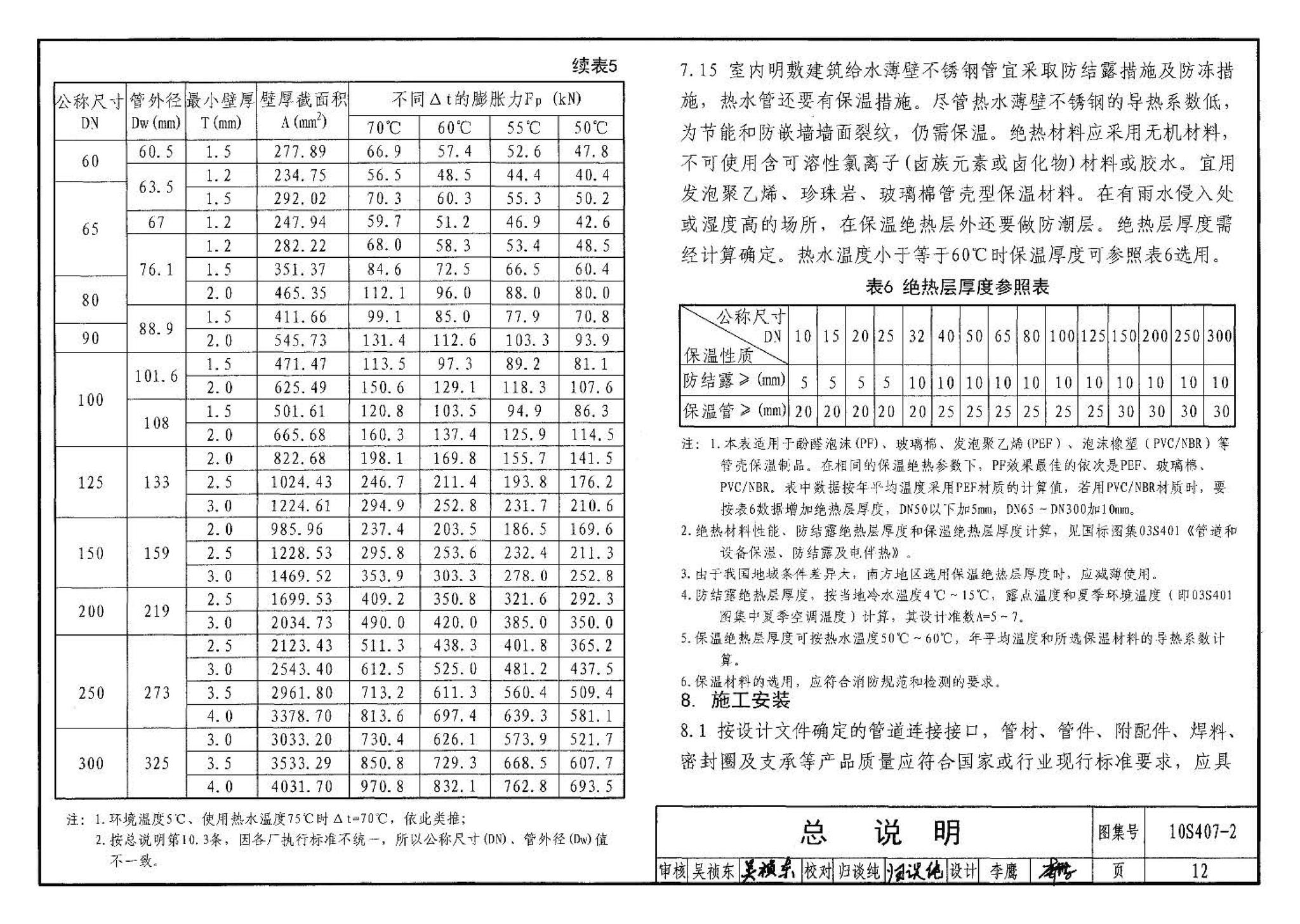 10S407-2--建筑给水薄壁不锈钢管道安装