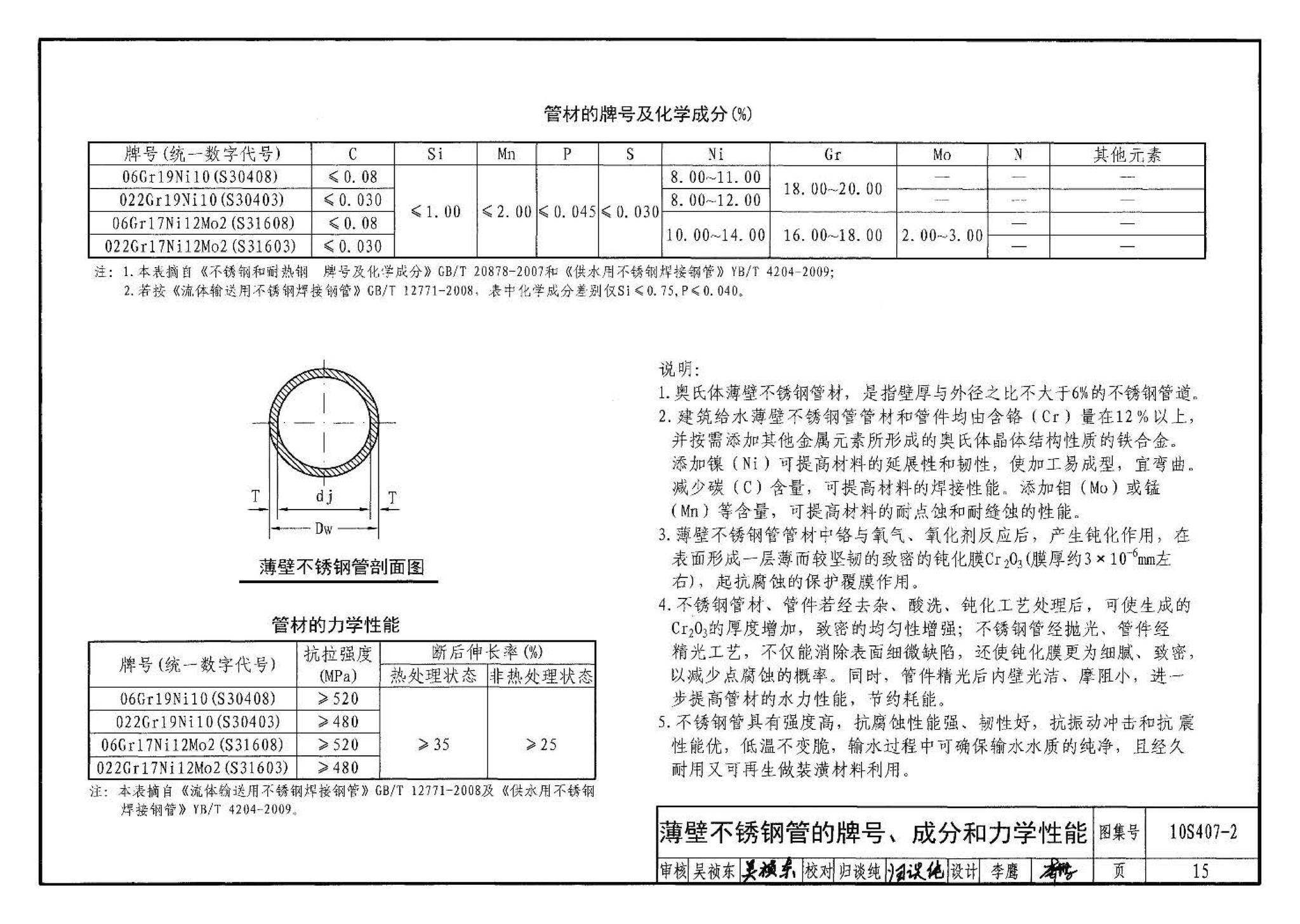 10S407-2--建筑给水薄壁不锈钢管道安装