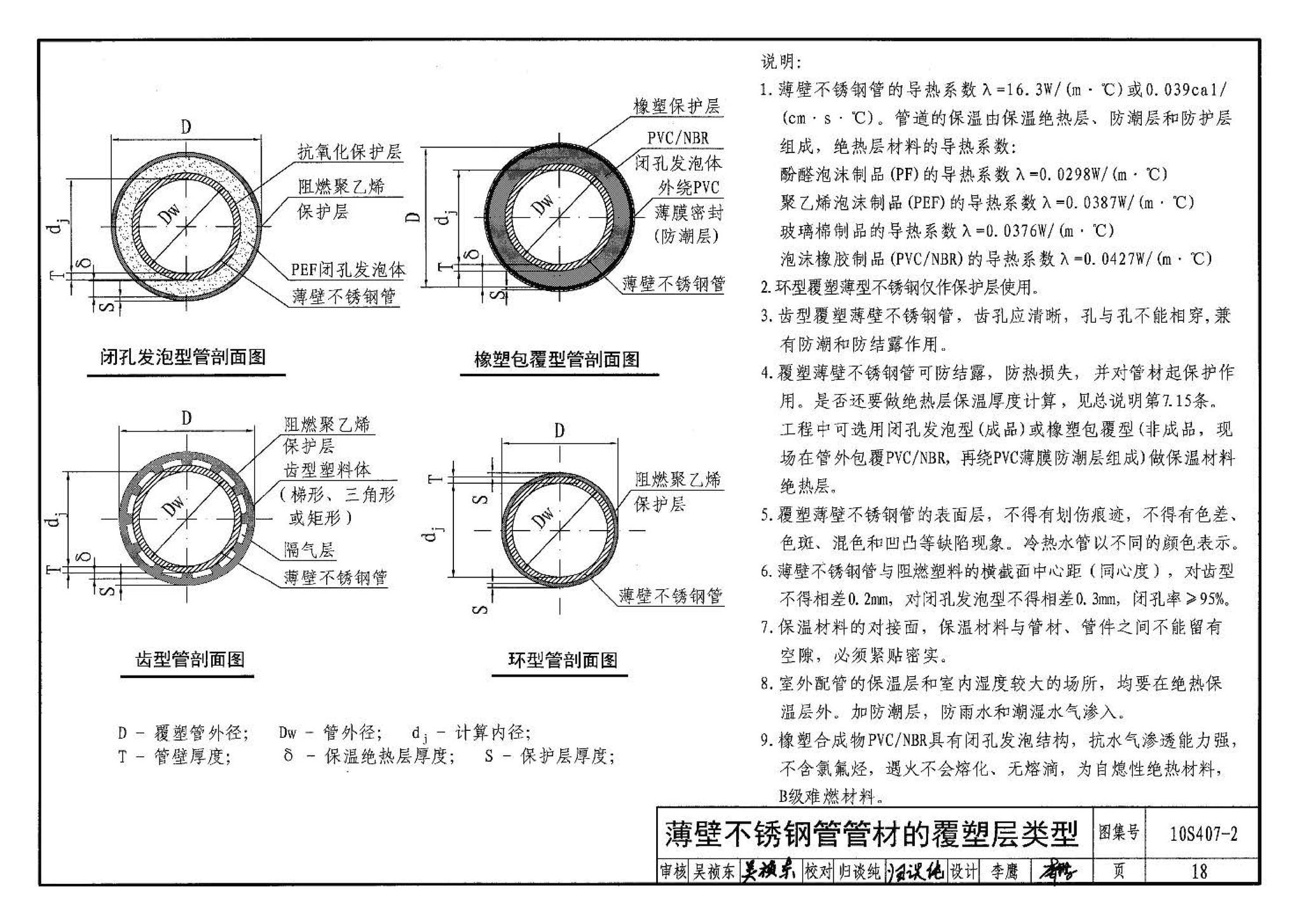 10S407-2--建筑给水薄壁不锈钢管道安装