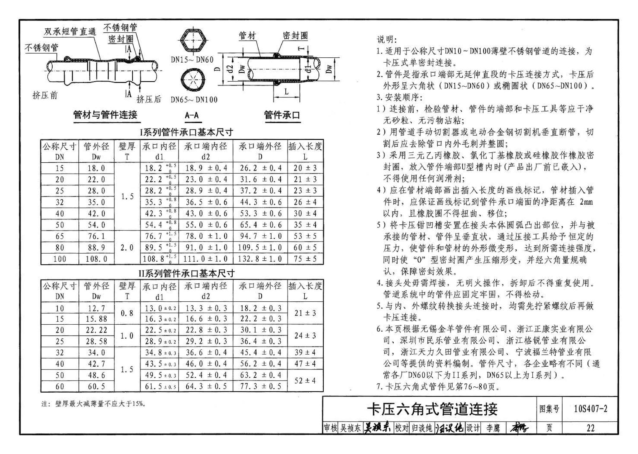 10S407-2--建筑给水薄壁不锈钢管道安装