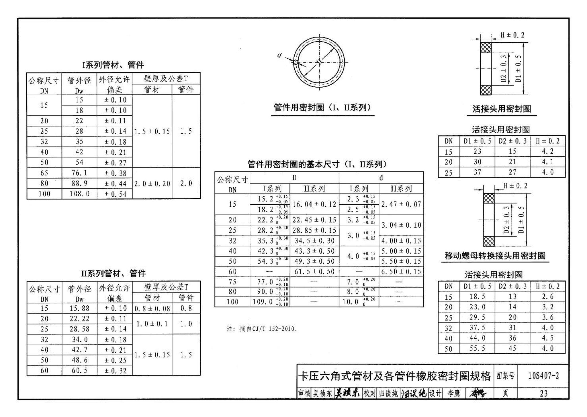 10S407-2--建筑给水薄壁不锈钢管道安装