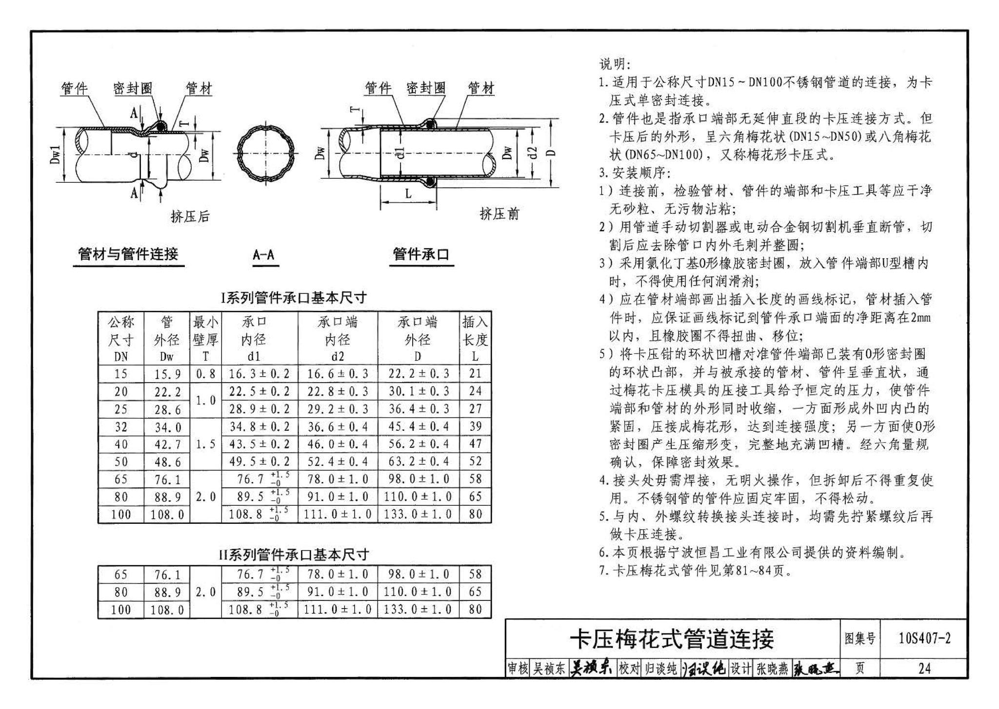 10S407-2--建筑给水薄壁不锈钢管道安装