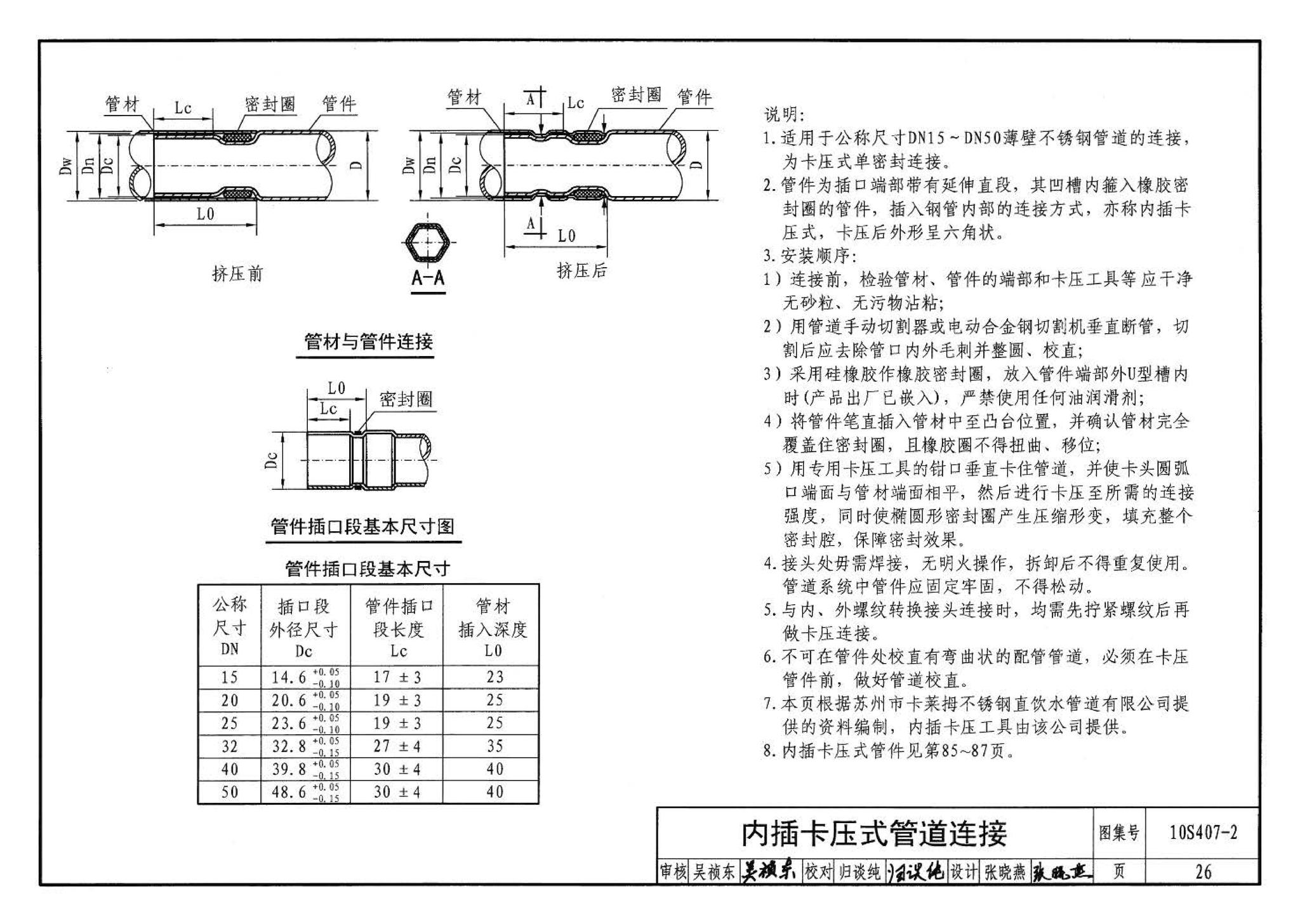 10S407-2--建筑给水薄壁不锈钢管道安装