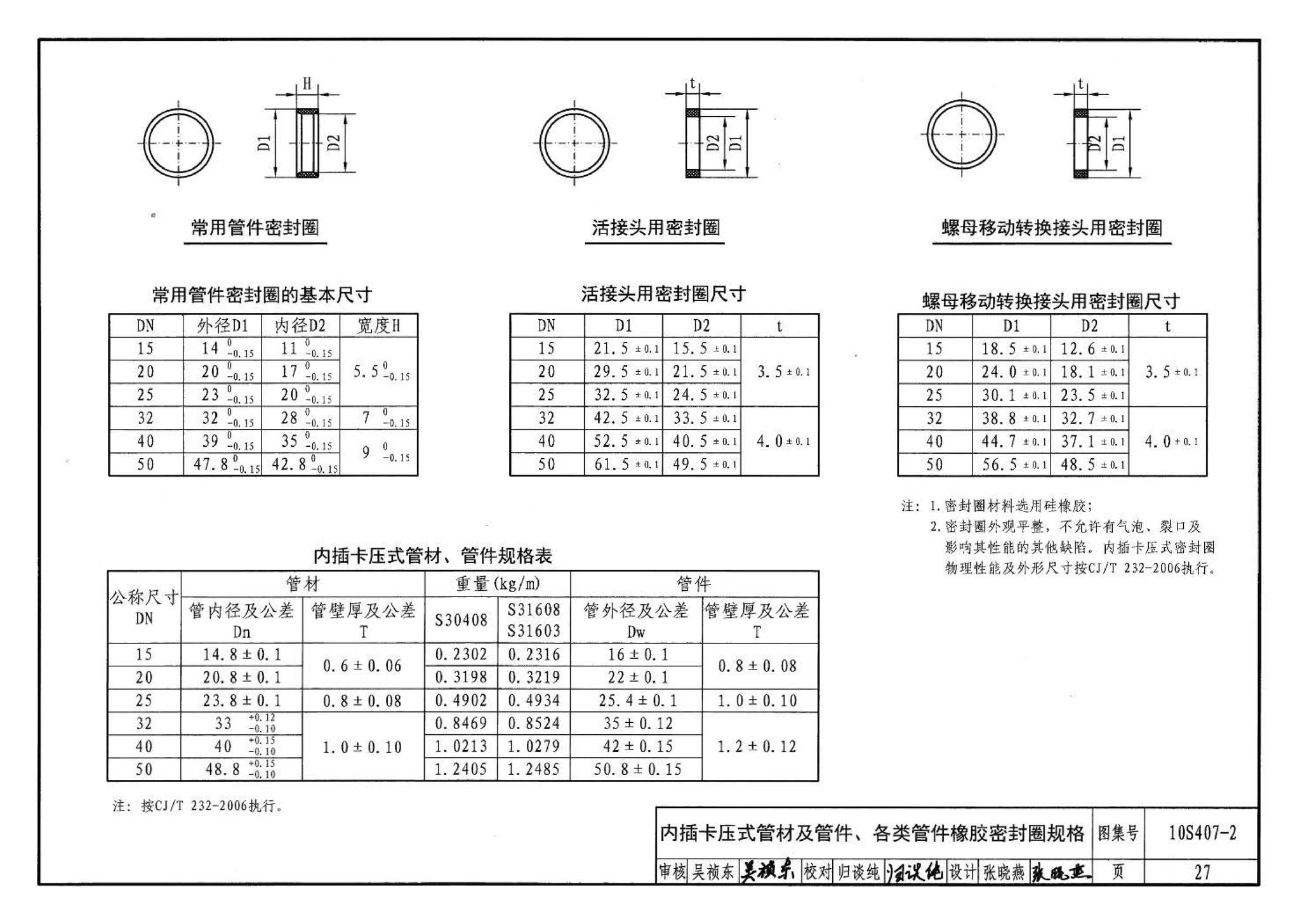 10S407-2--建筑给水薄壁不锈钢管道安装