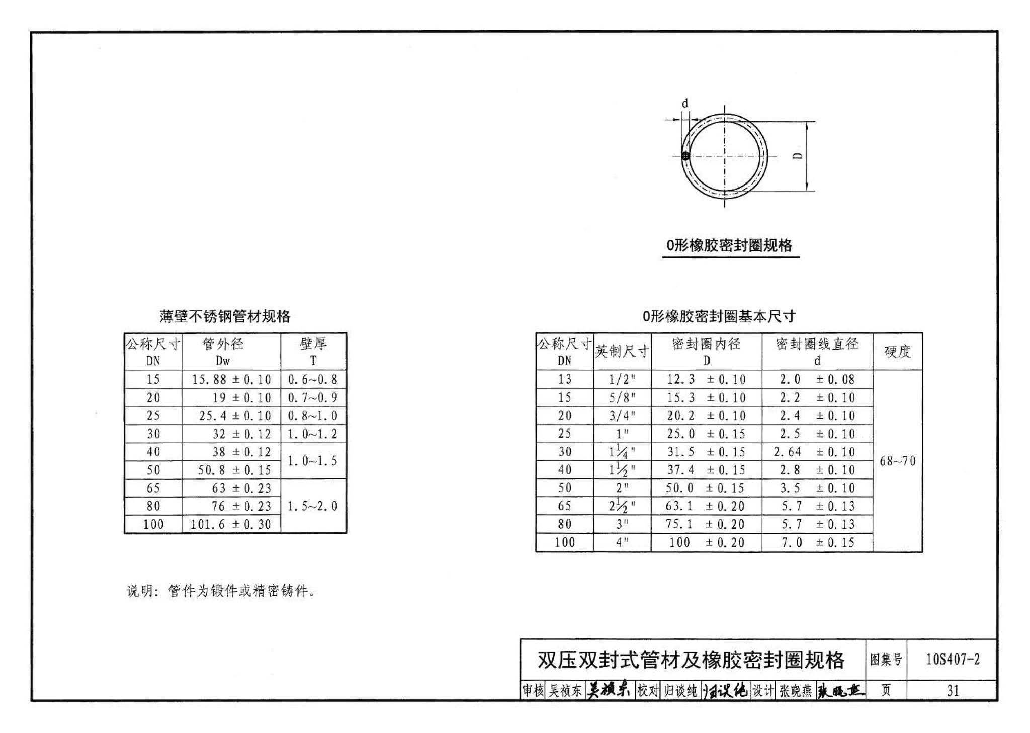 10S407-2--建筑给水薄壁不锈钢管道安装