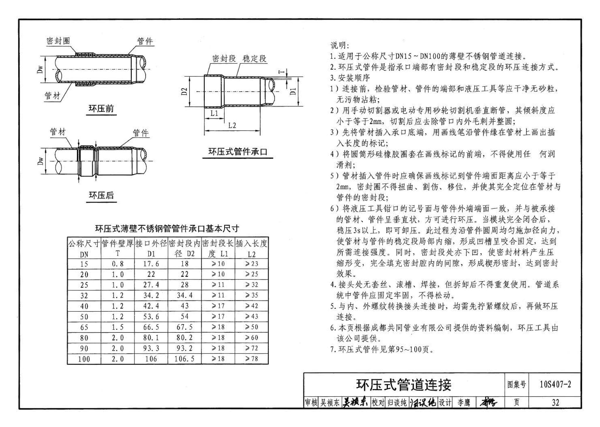 10S407-2--建筑给水薄壁不锈钢管道安装