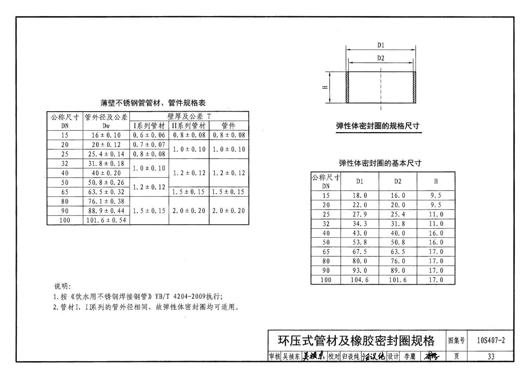 10S407-2--建筑给水薄壁不锈钢管道安装