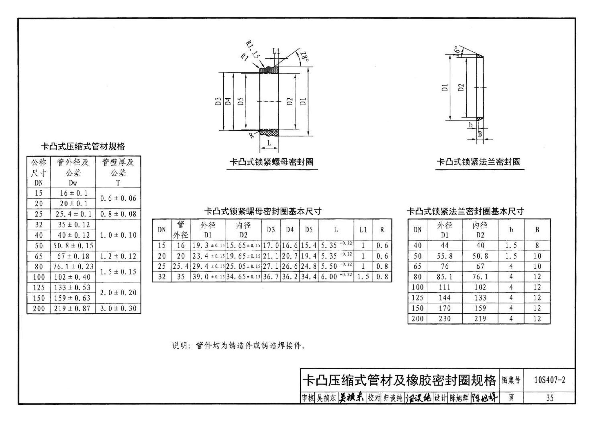 10S407-2--建筑给水薄壁不锈钢管道安装