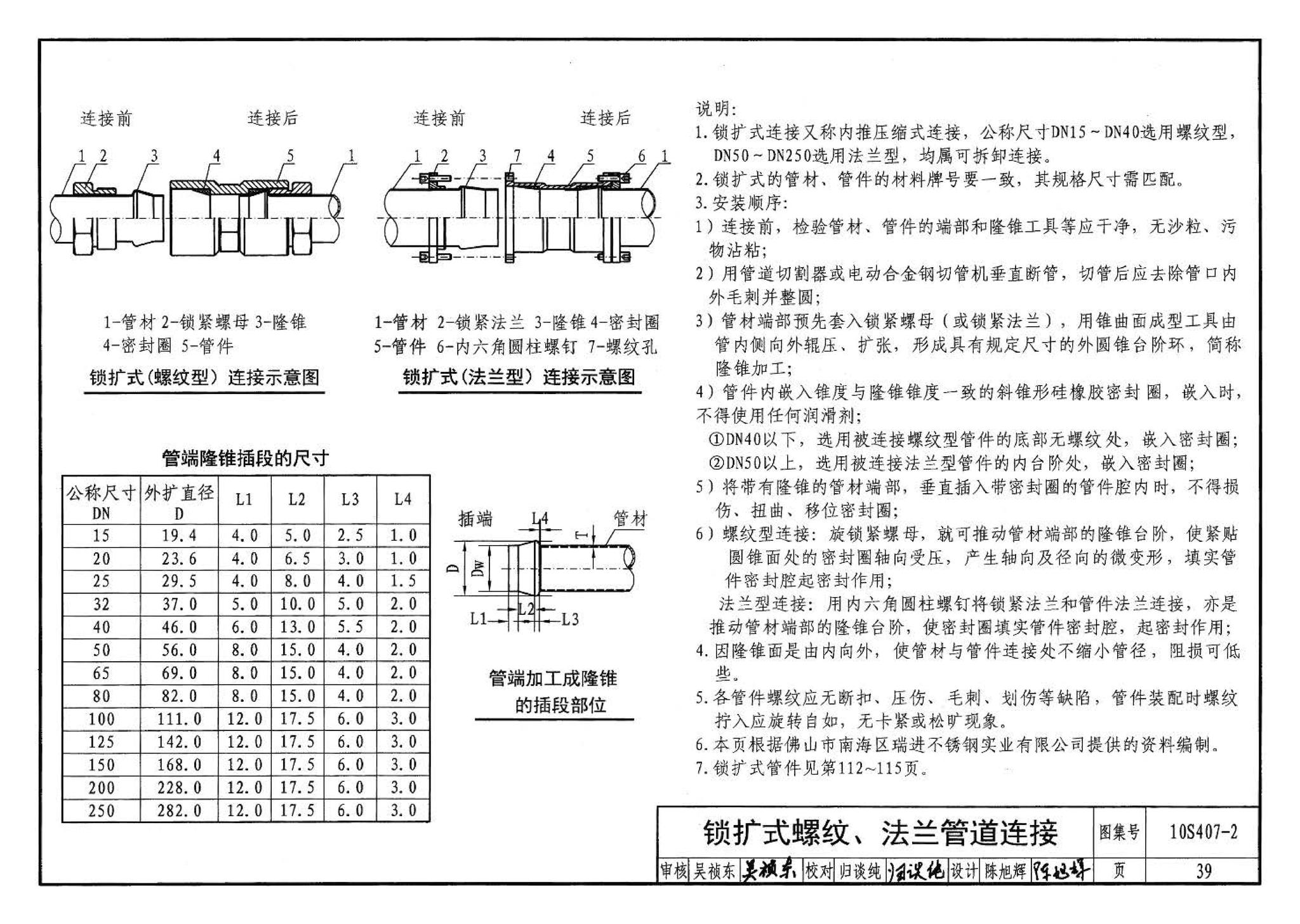 10S407-2--建筑给水薄壁不锈钢管道安装