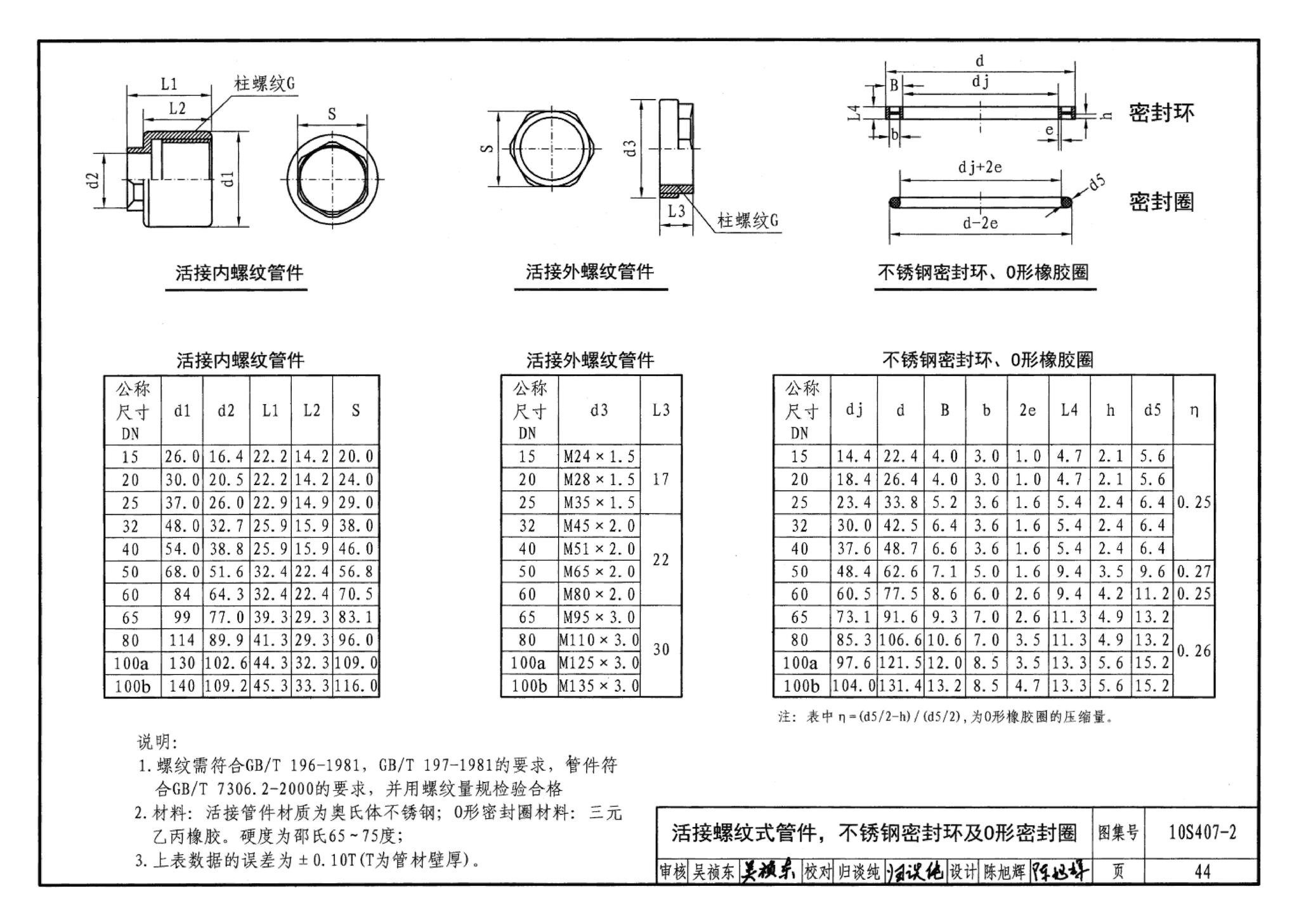 10S407-2--建筑给水薄壁不锈钢管道安装