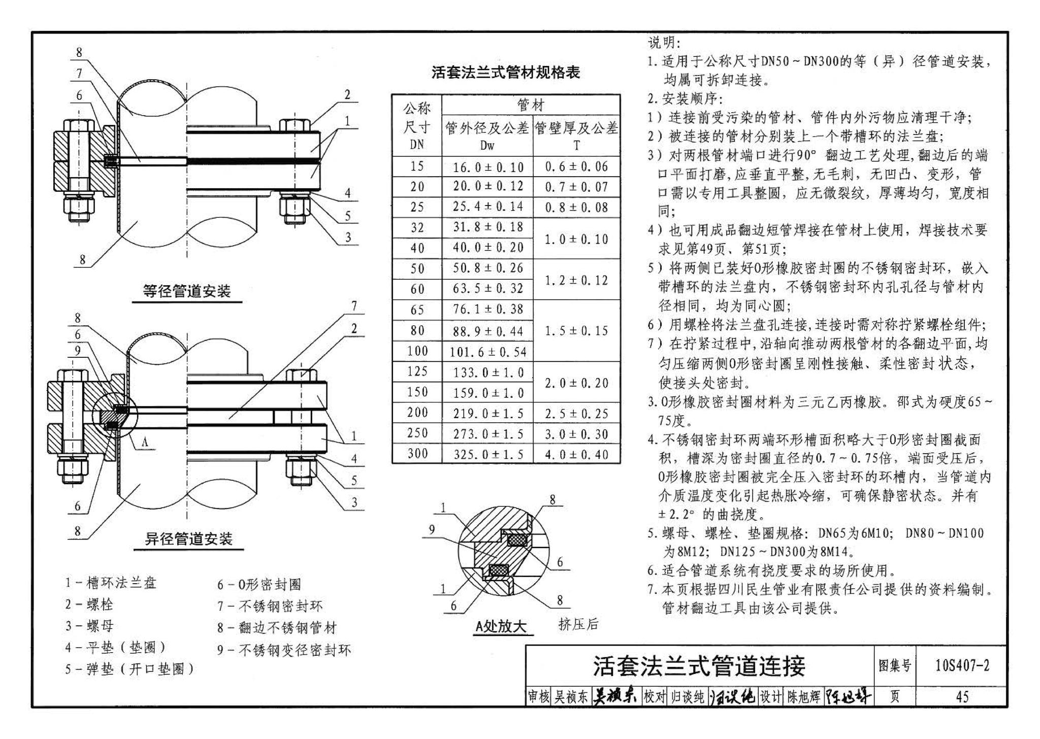 10S407-2--建筑给水薄壁不锈钢管道安装