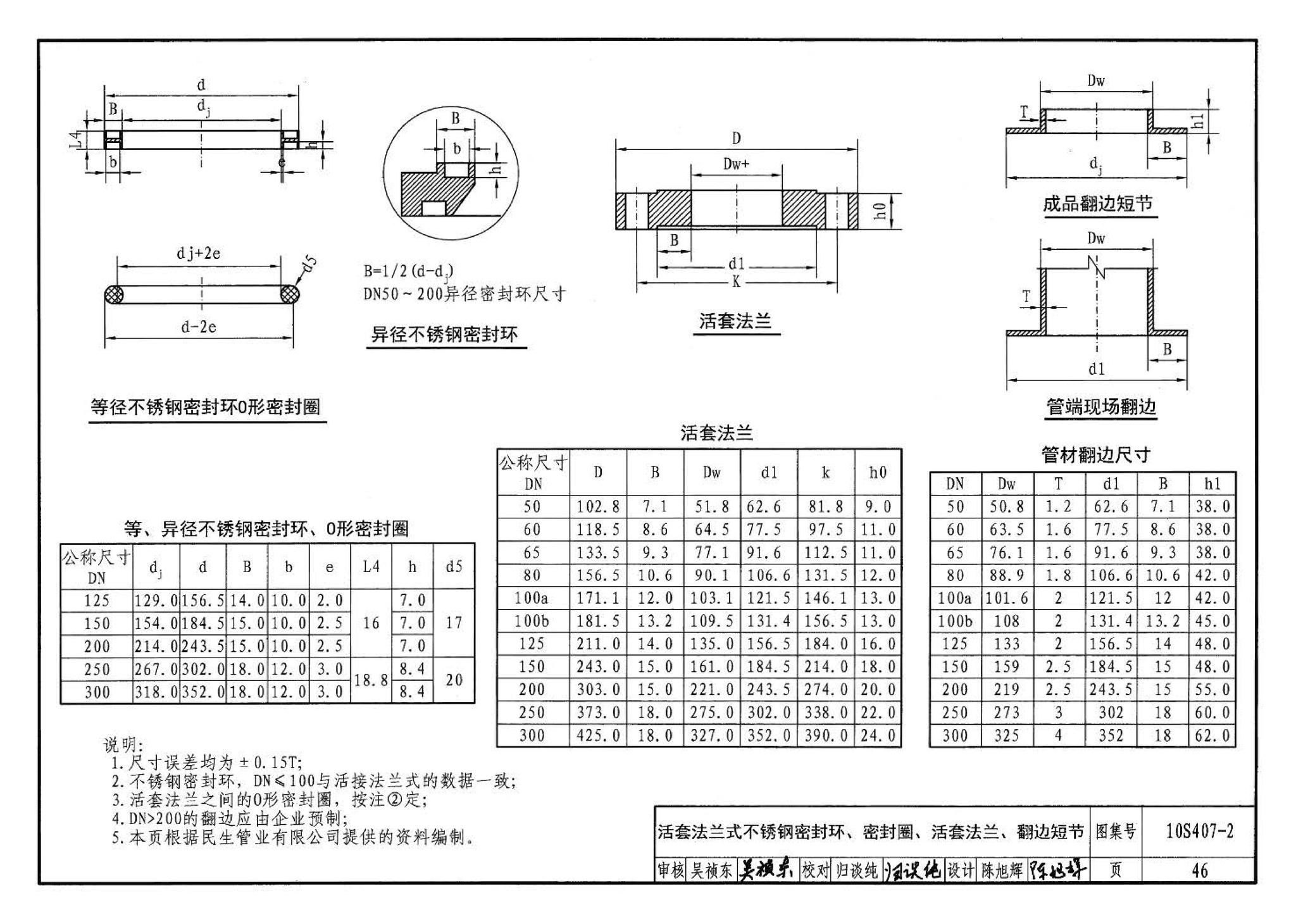 10S407-2--建筑给水薄壁不锈钢管道安装